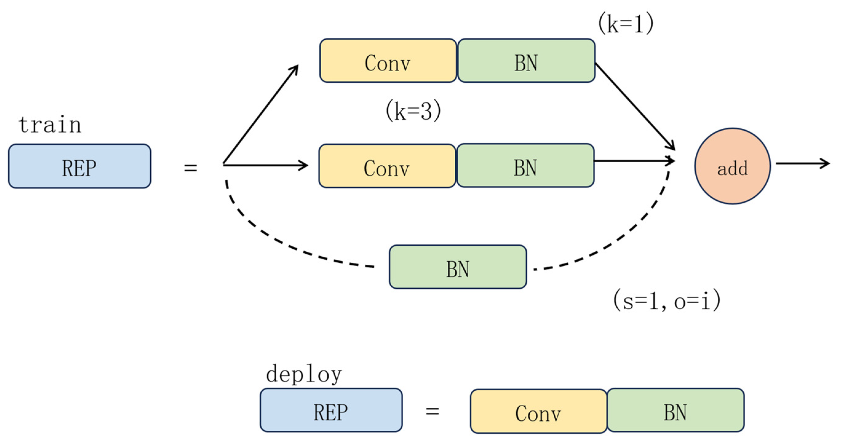 Applsci 15 11724 g005