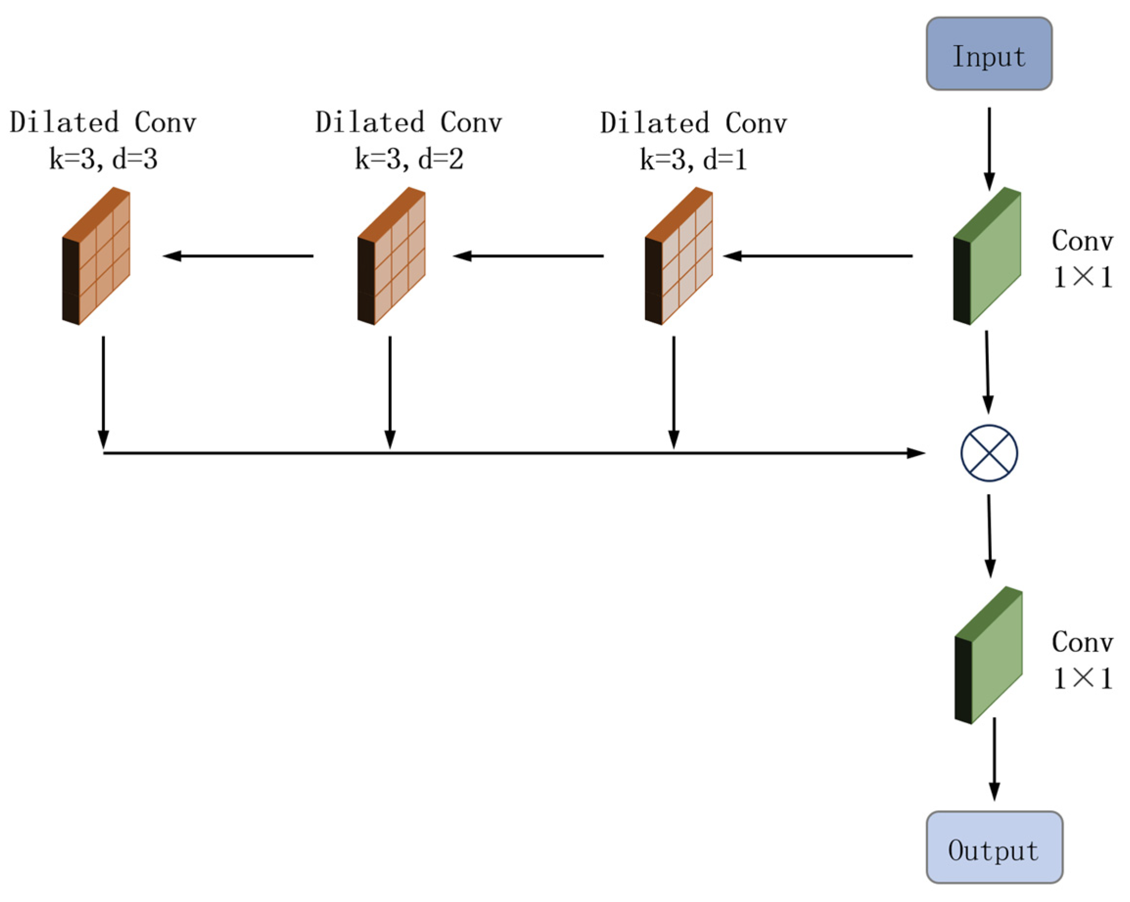 Applsci 15 11724 g006