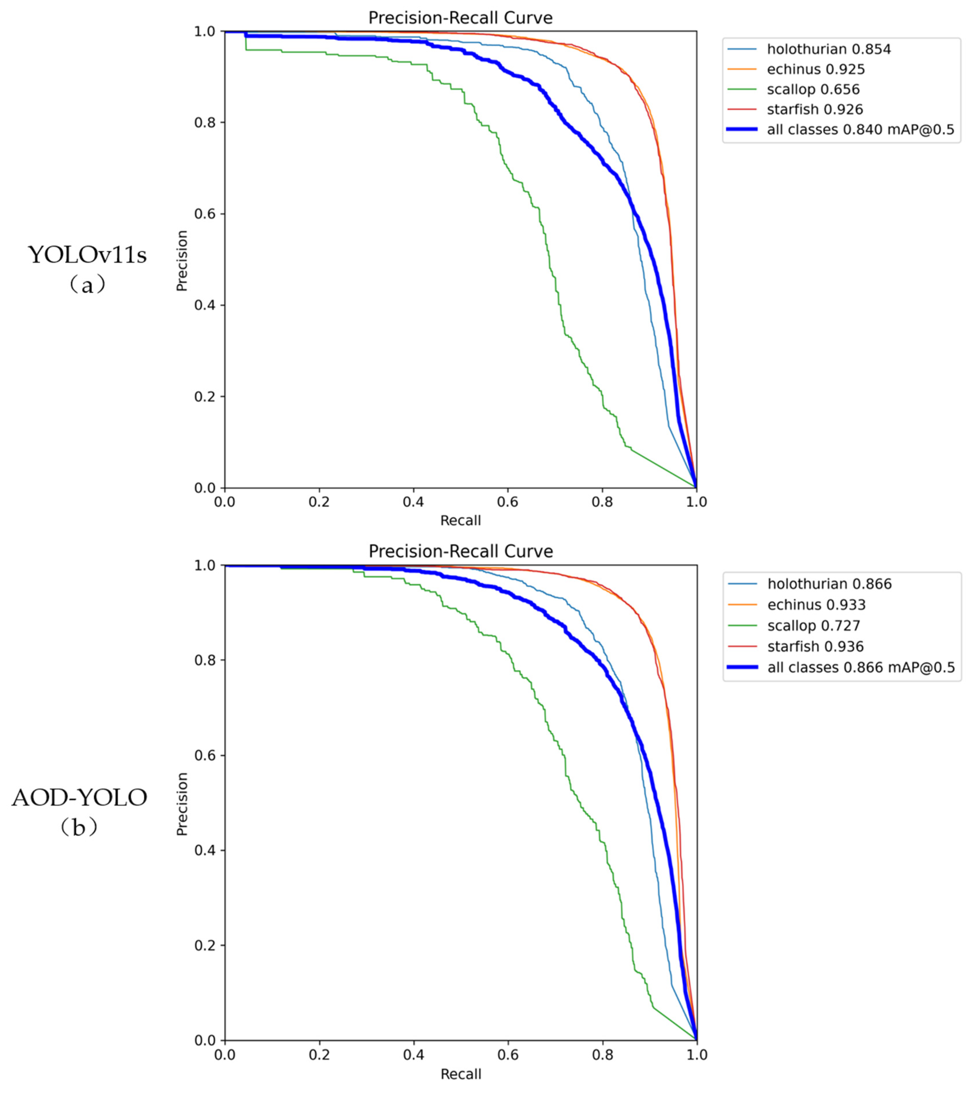 Applsci 15 11724 g009