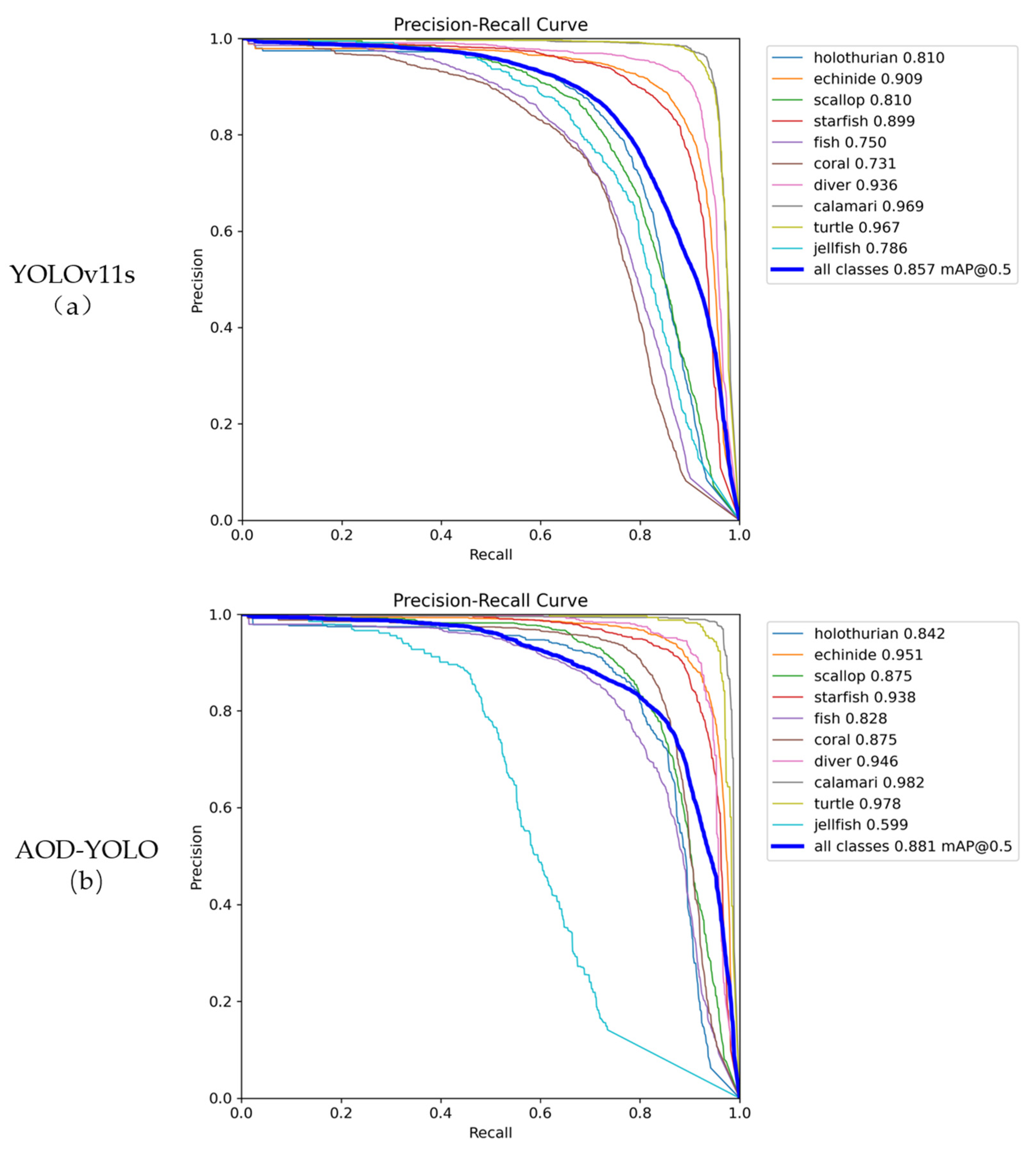Applsci 15 11724 g010