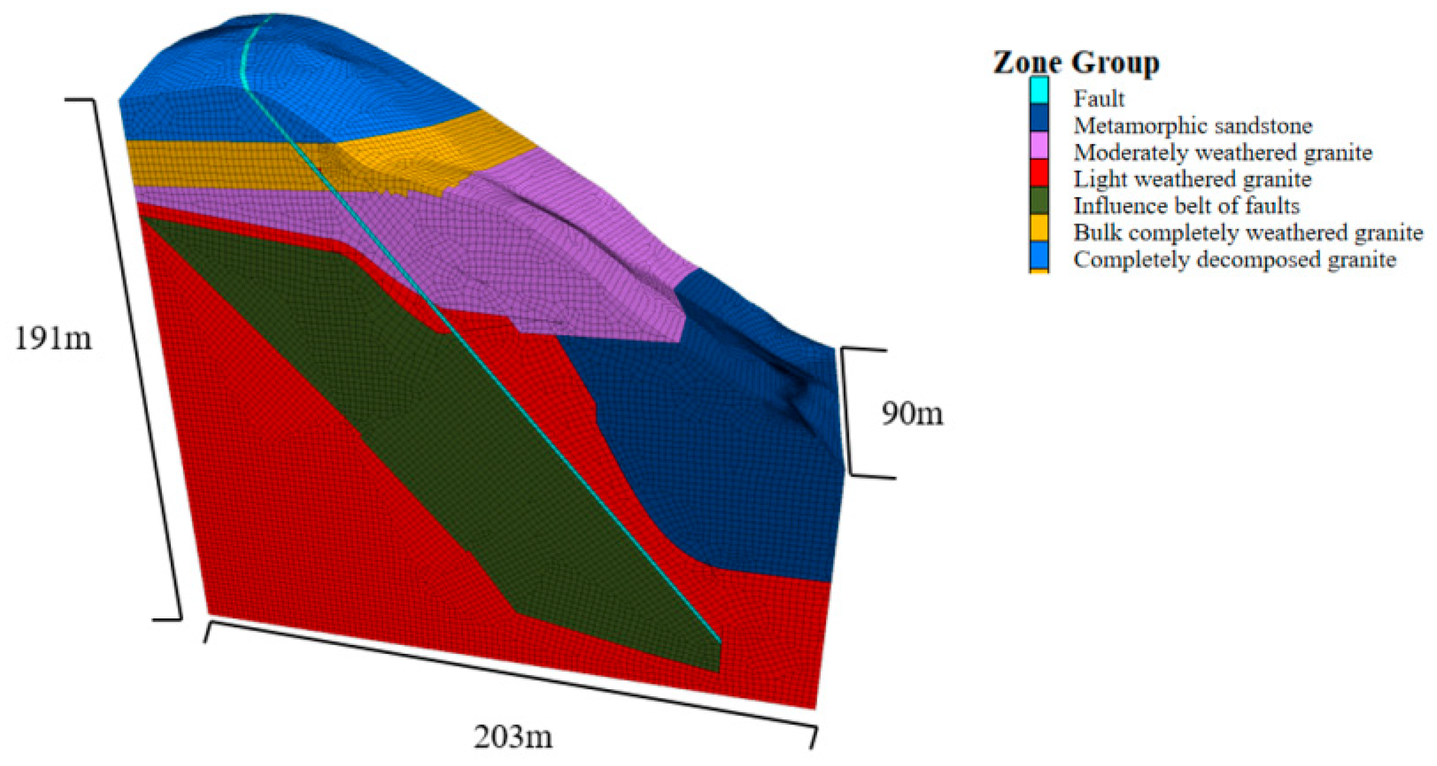 Applsci 15 11726 g004