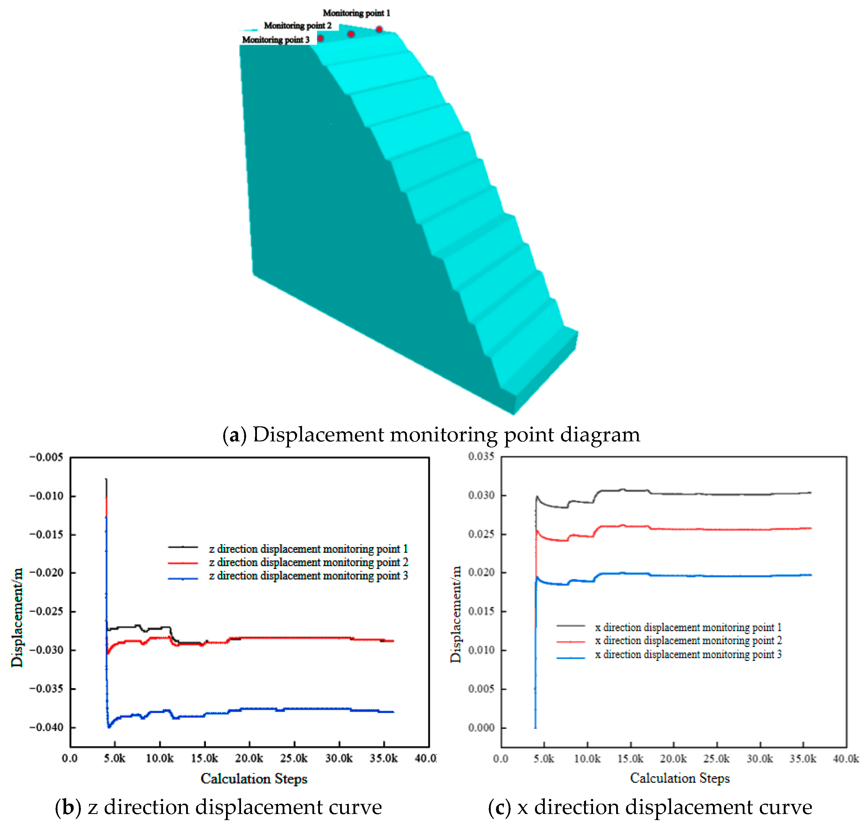 Applsci 15 11726 g007