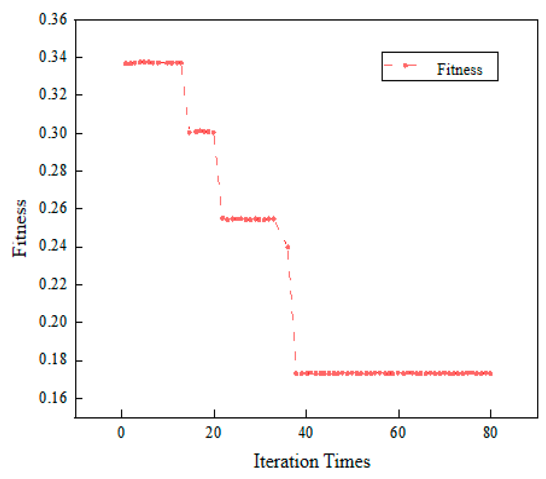 Applsci 15 11726 g011