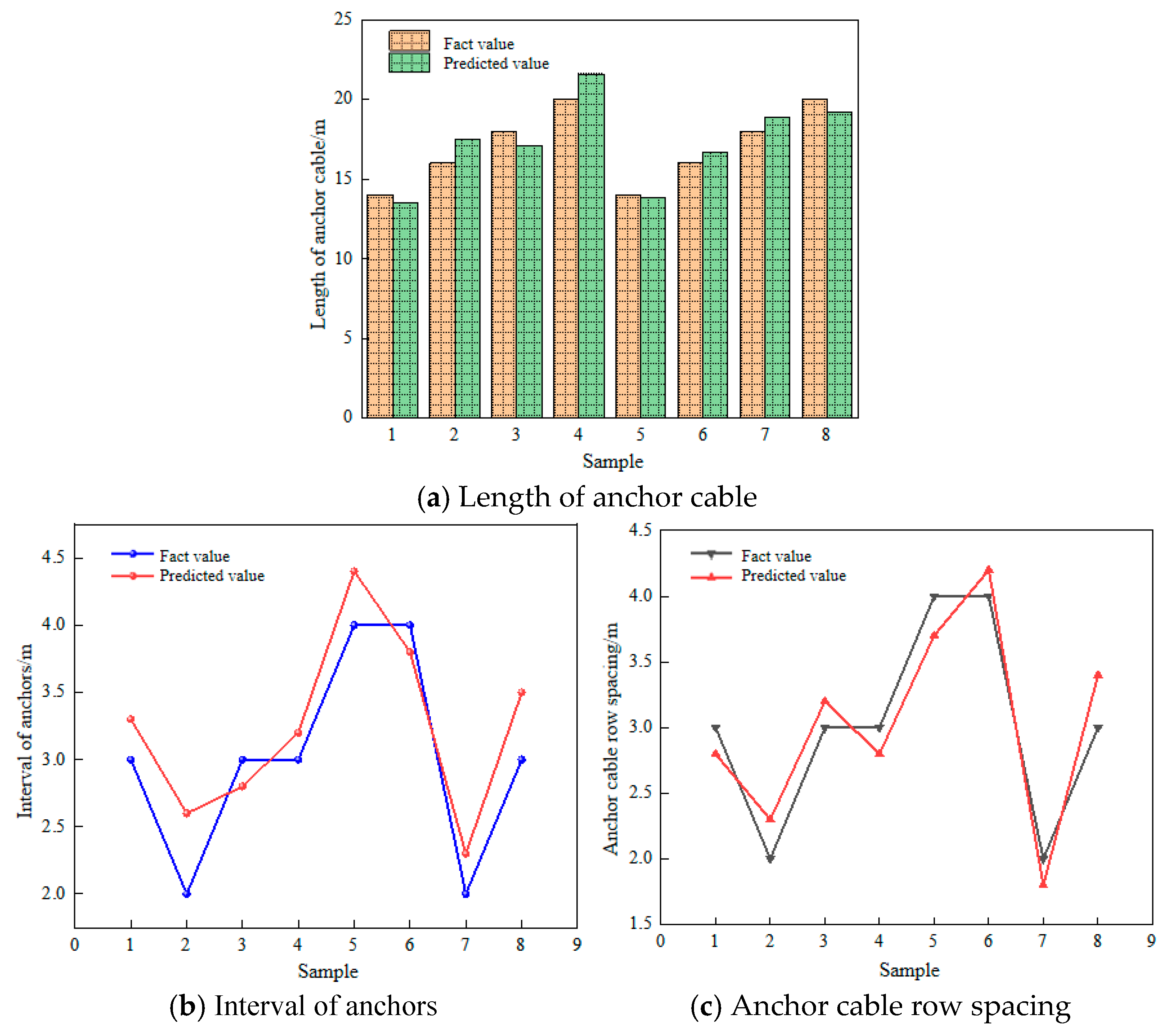 Applsci 15 11726 g012