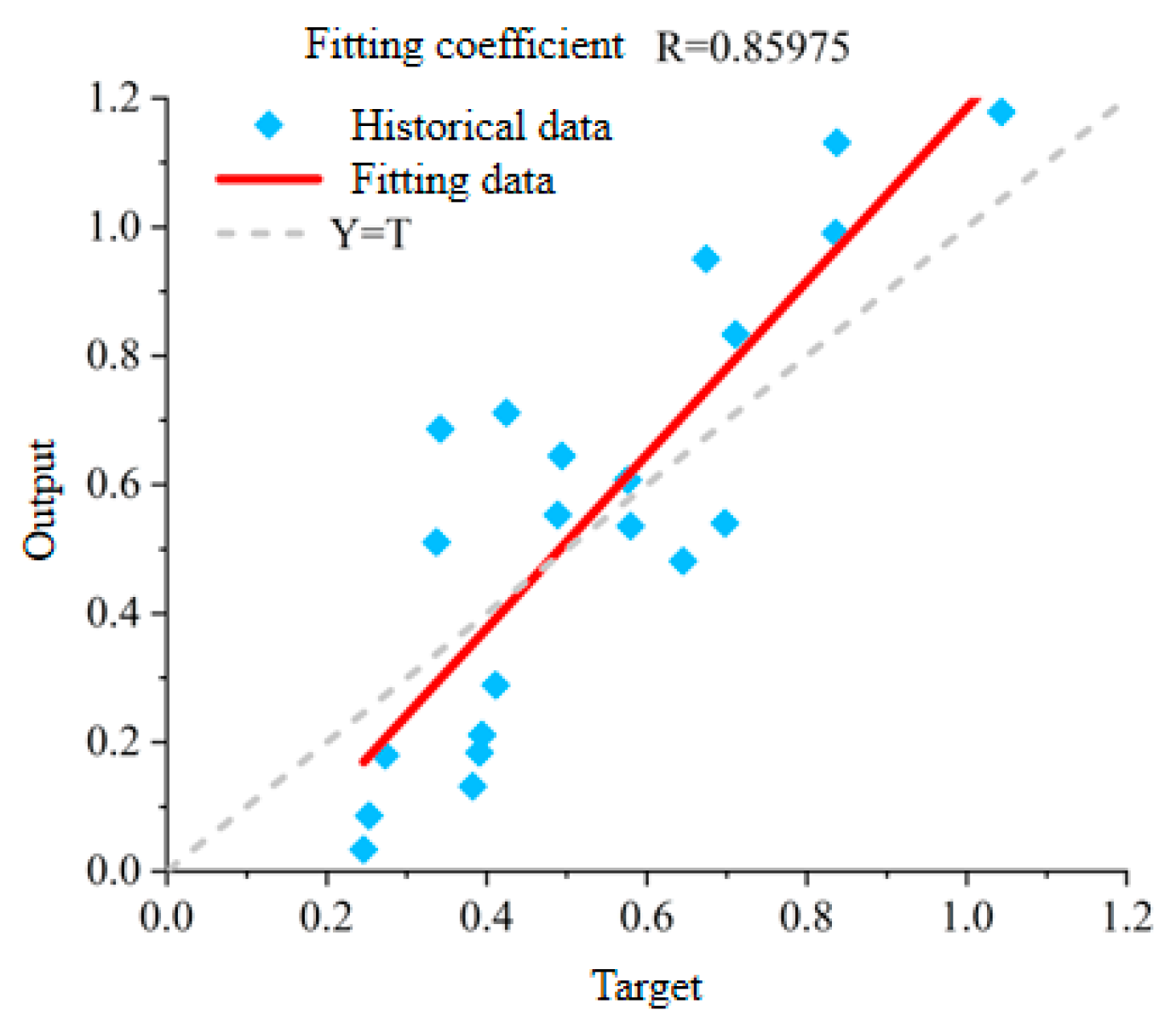 Applsci 15 11726 g013