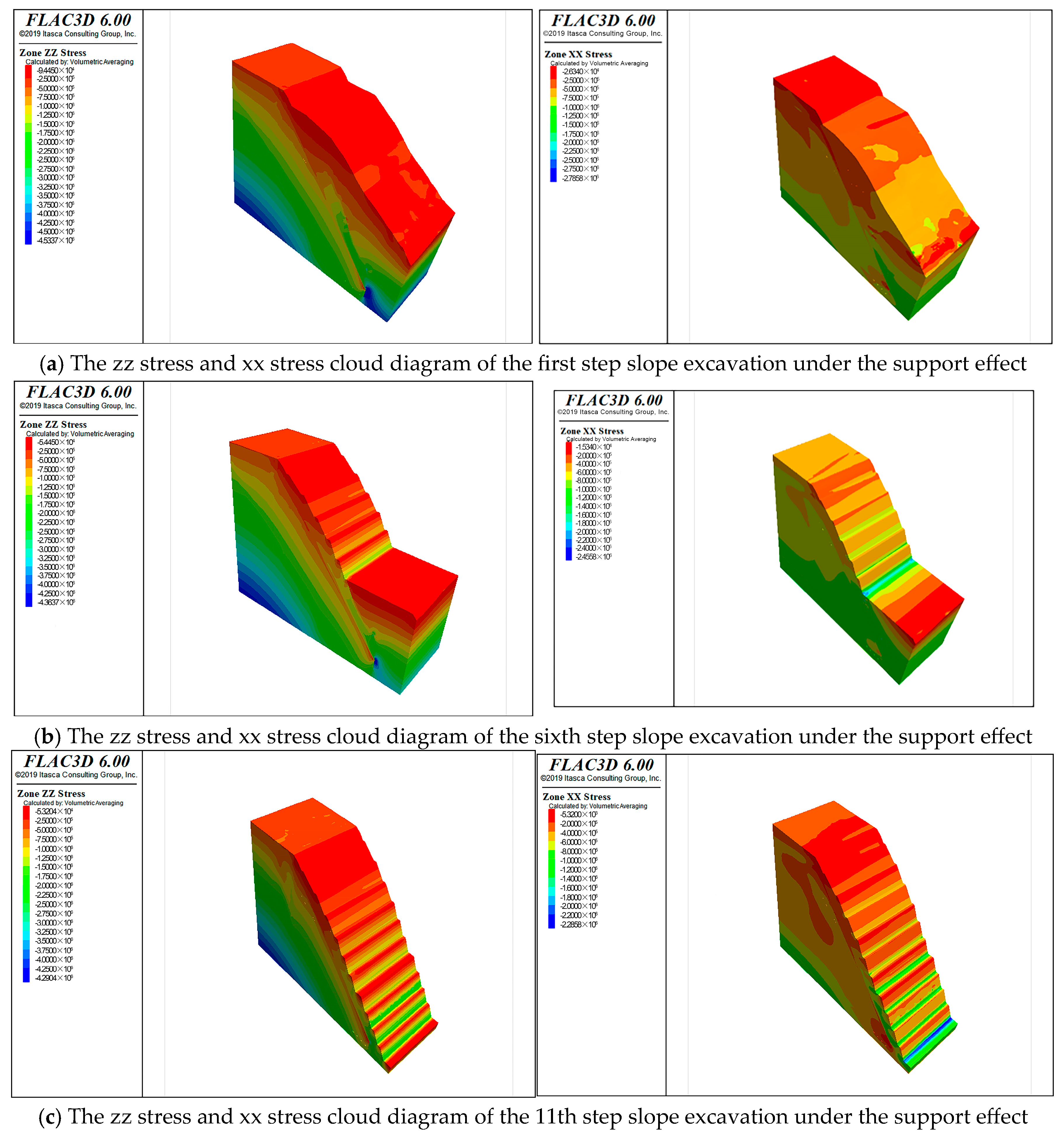 Applsci 15 11726 g015