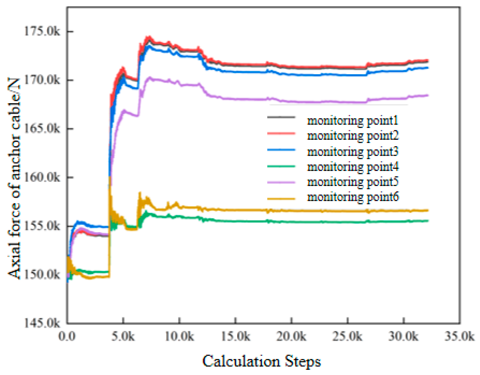 Applsci 15 11726 g019