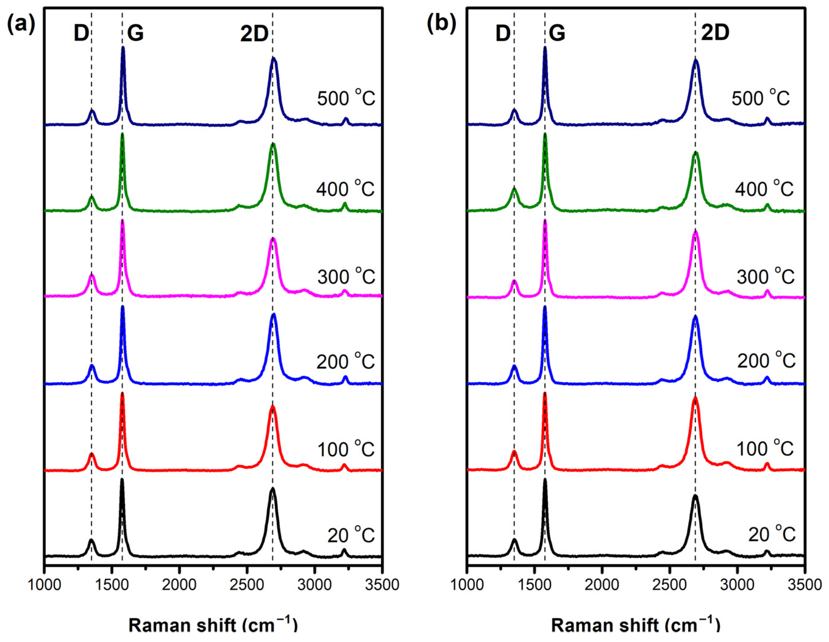 Applsci 15 11727 g004
