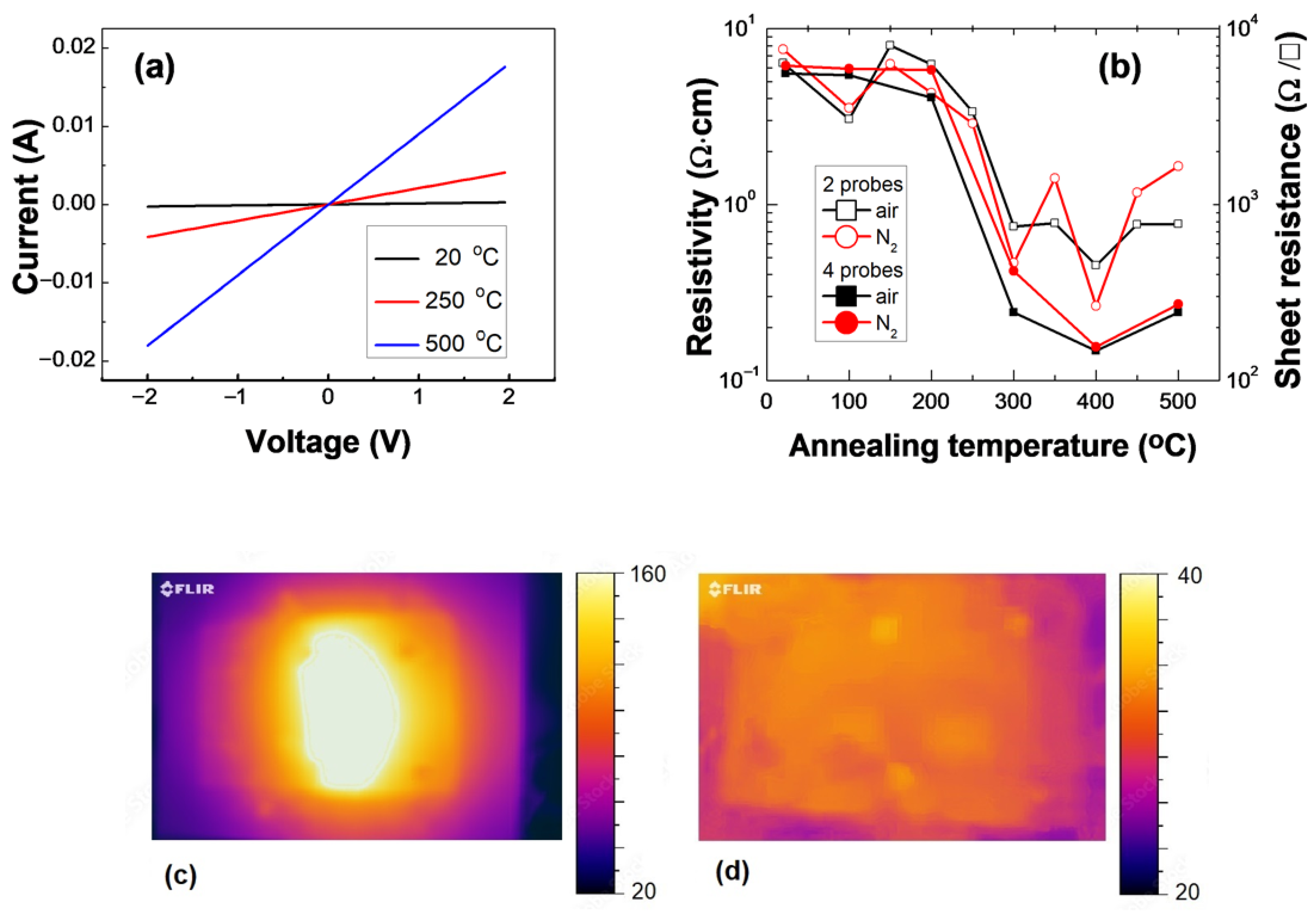Applsci 15 11727 g006
