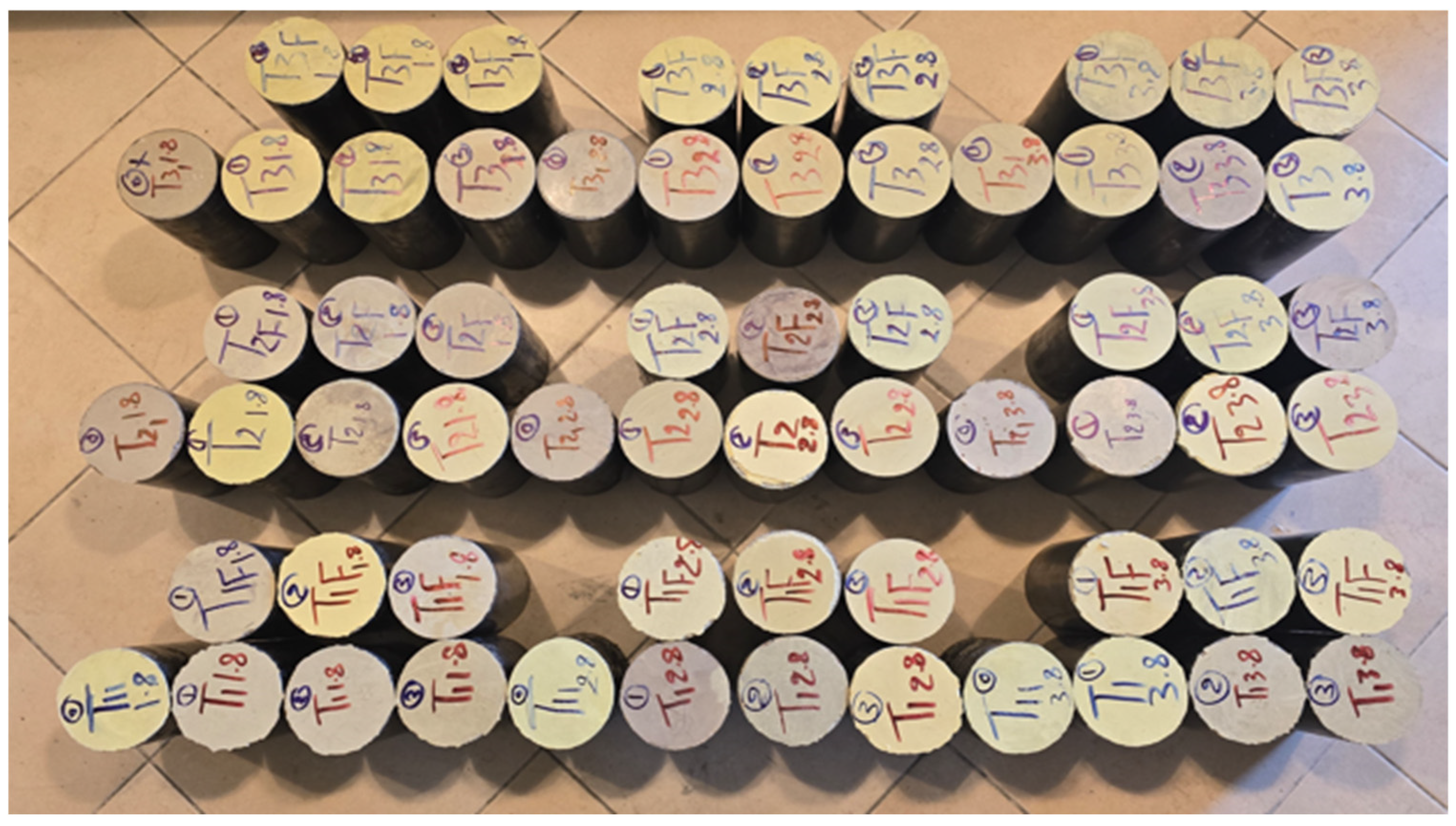 Applsci 15 11728 g003