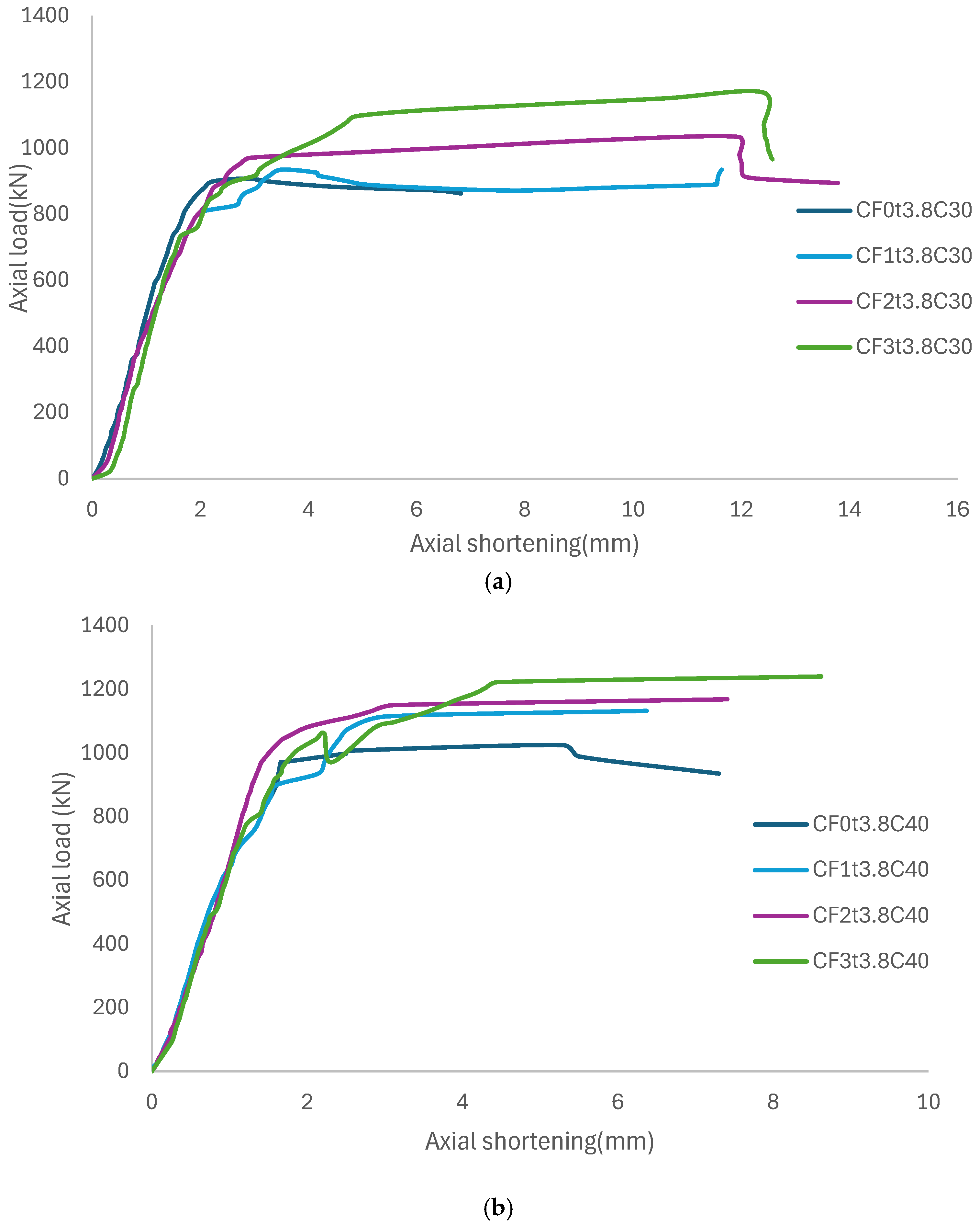 Applsci 15 11728 g005
