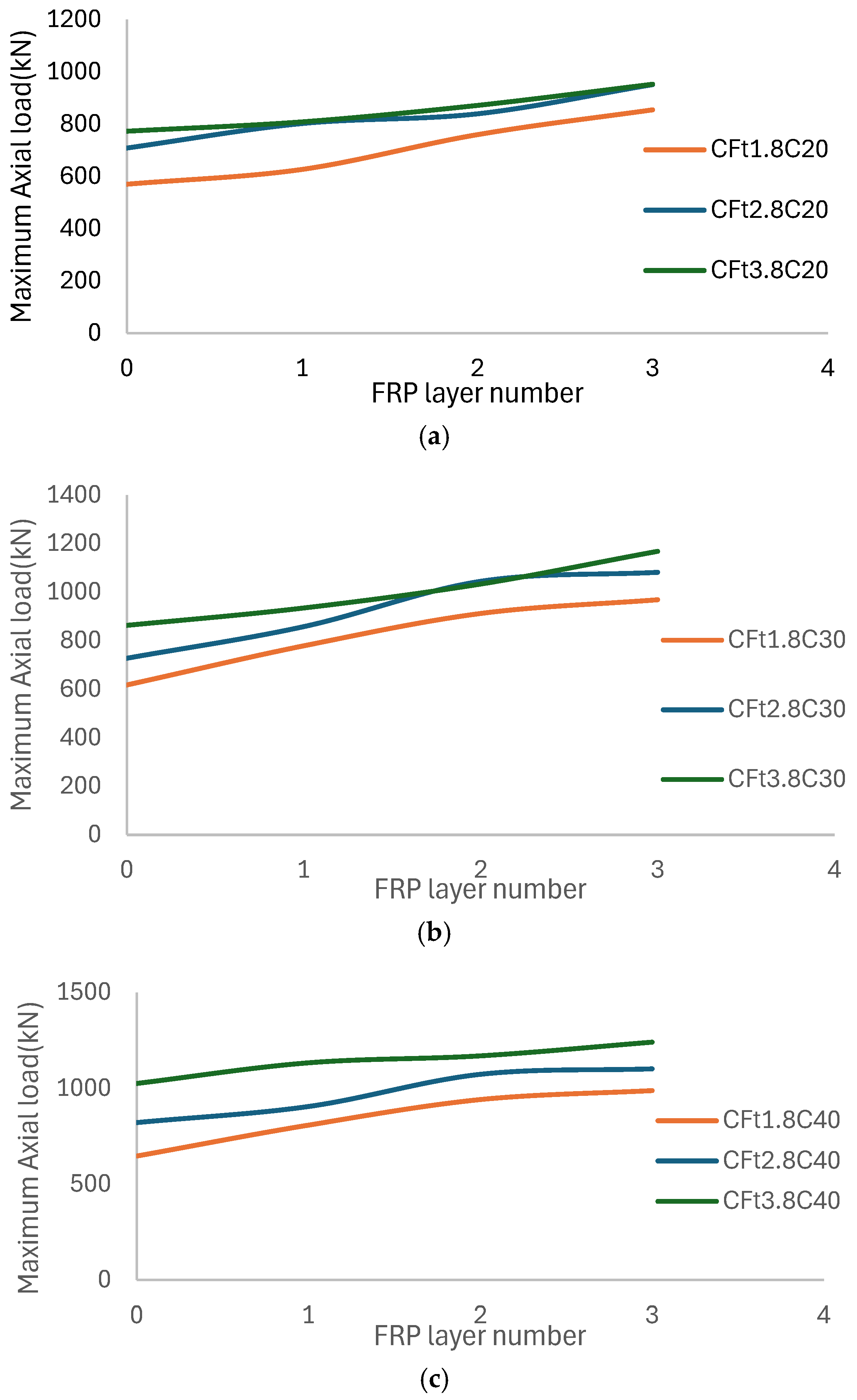 Applsci 15 11728 g006
