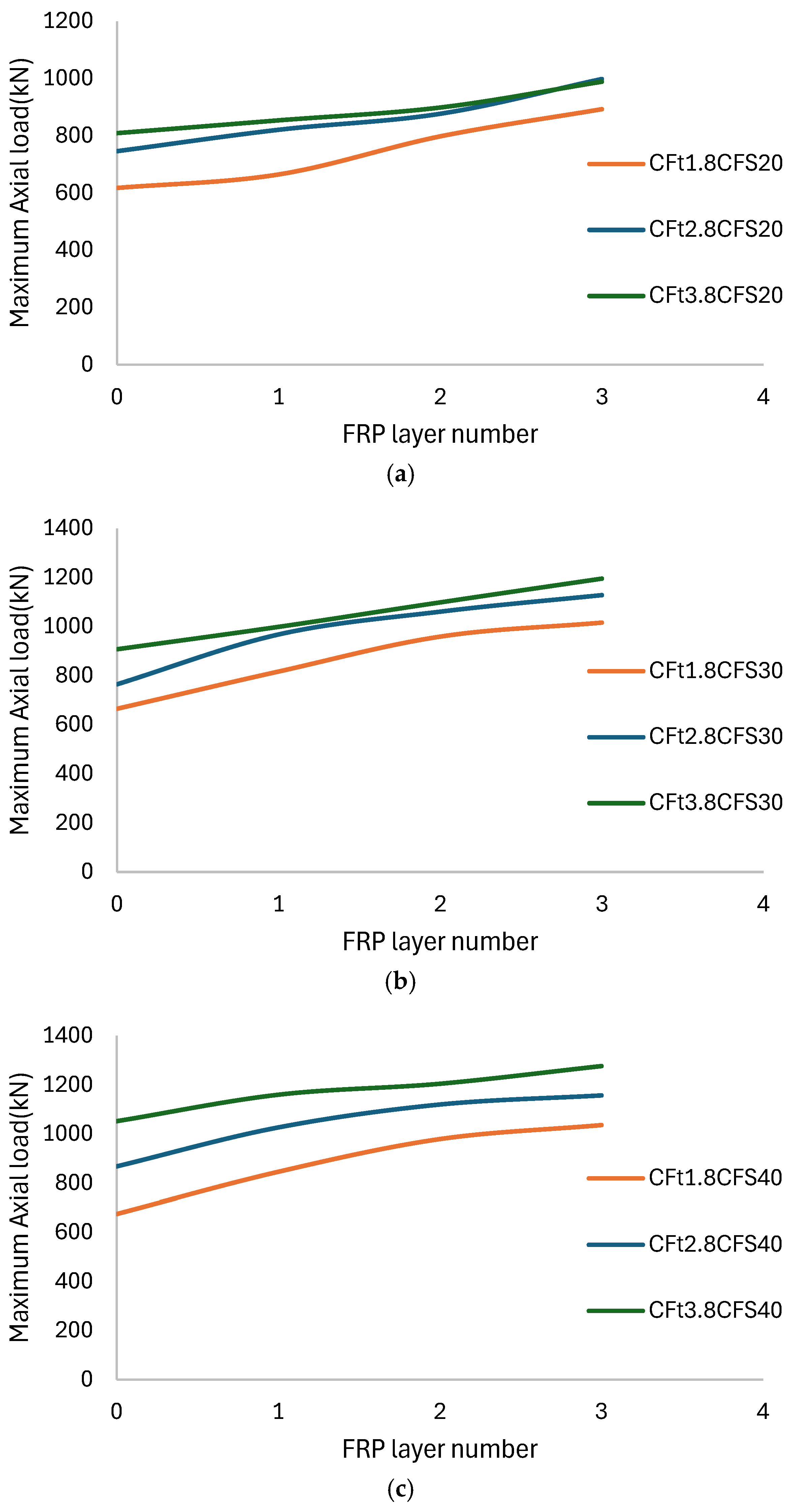 Applsci 15 11728 g007