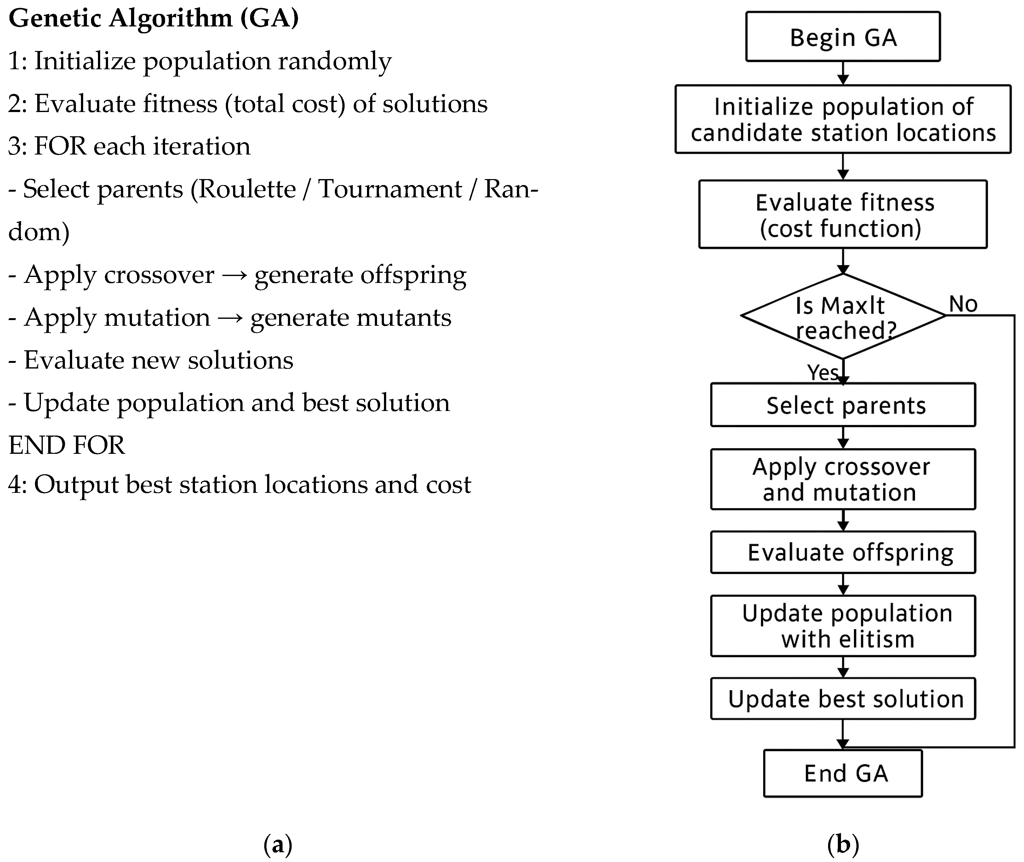 Applsci 15 11729 g001