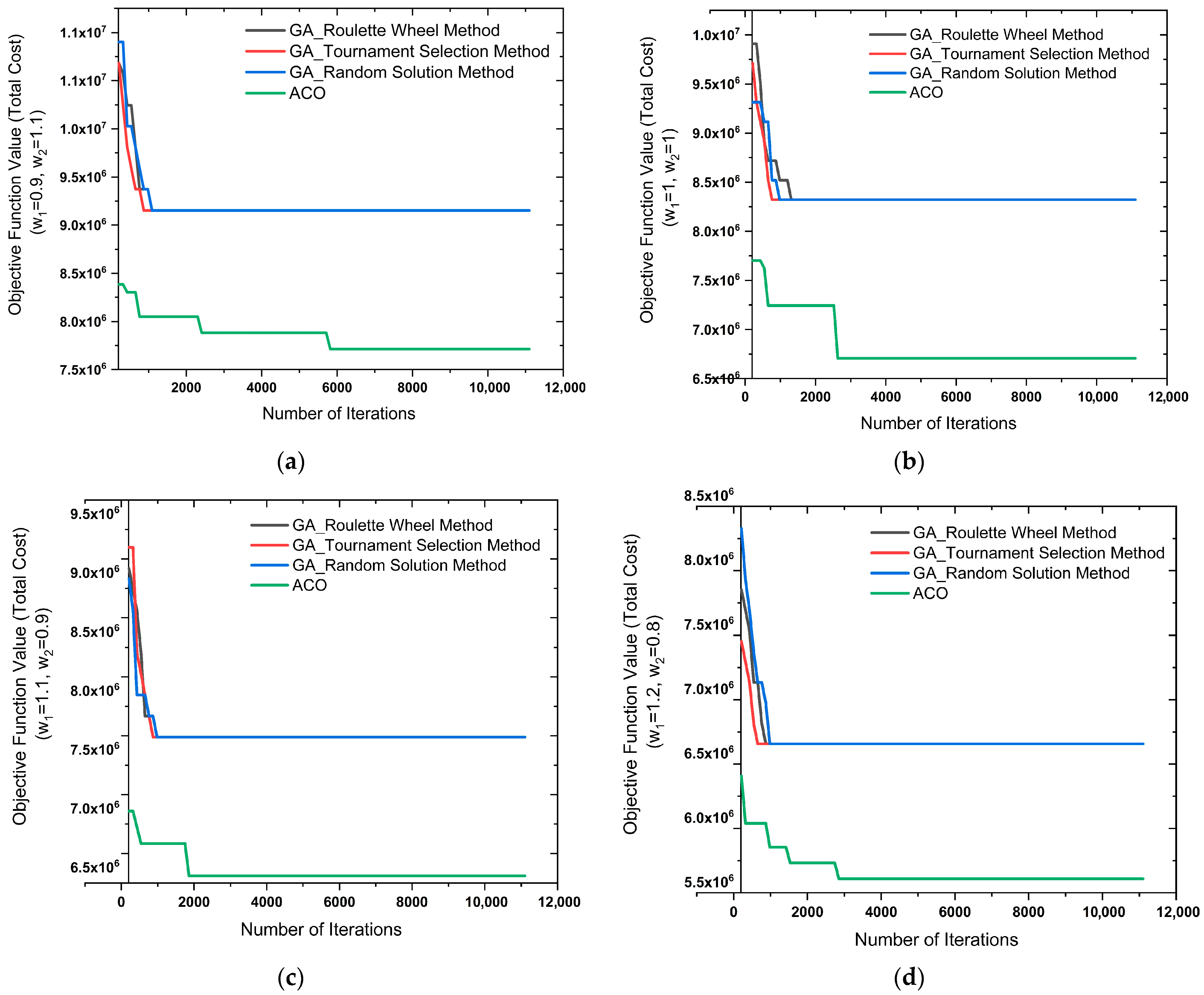 Applsci 15 11729 g003