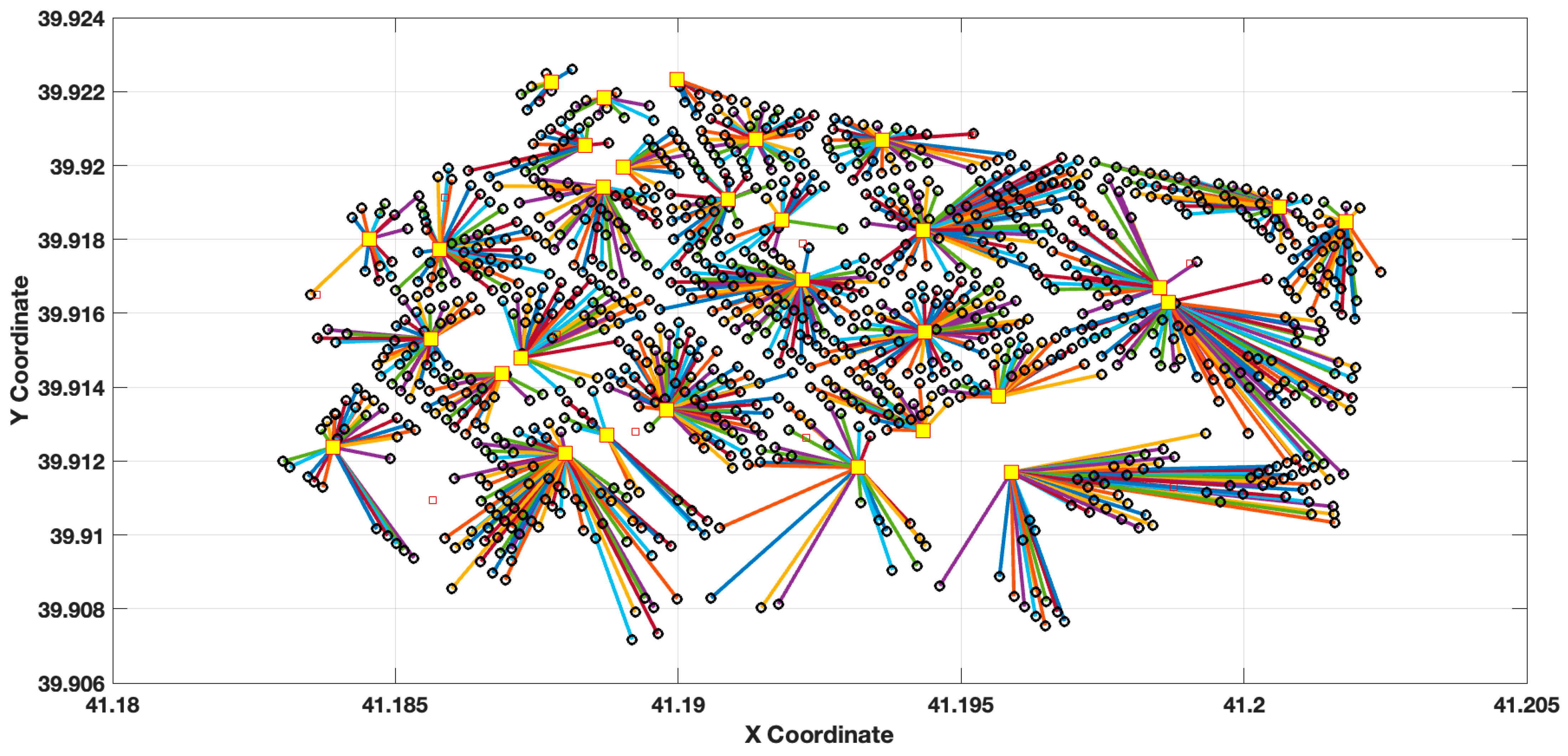 Applsci 15 11729 g005