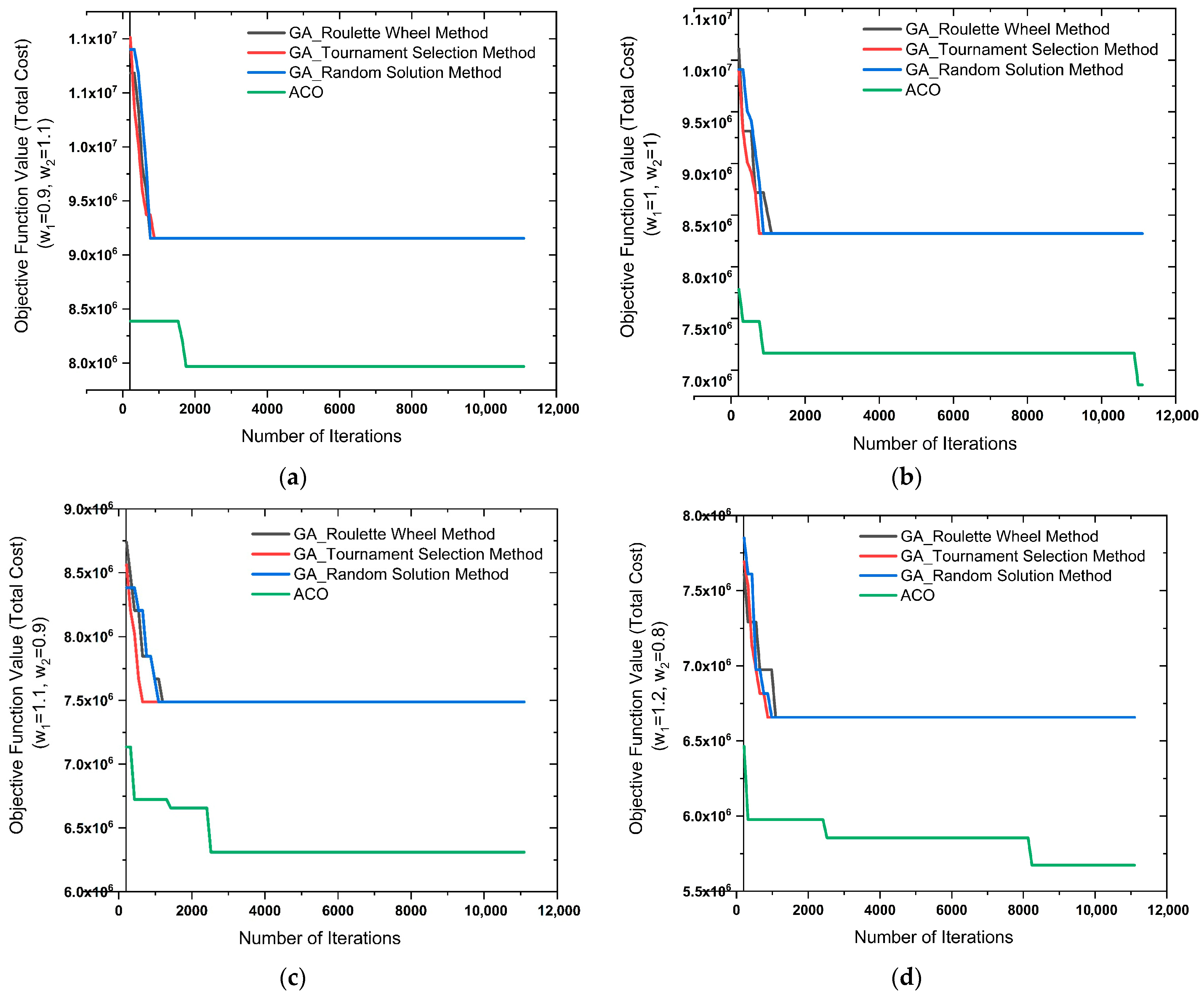 Applsci 15 11729 g007