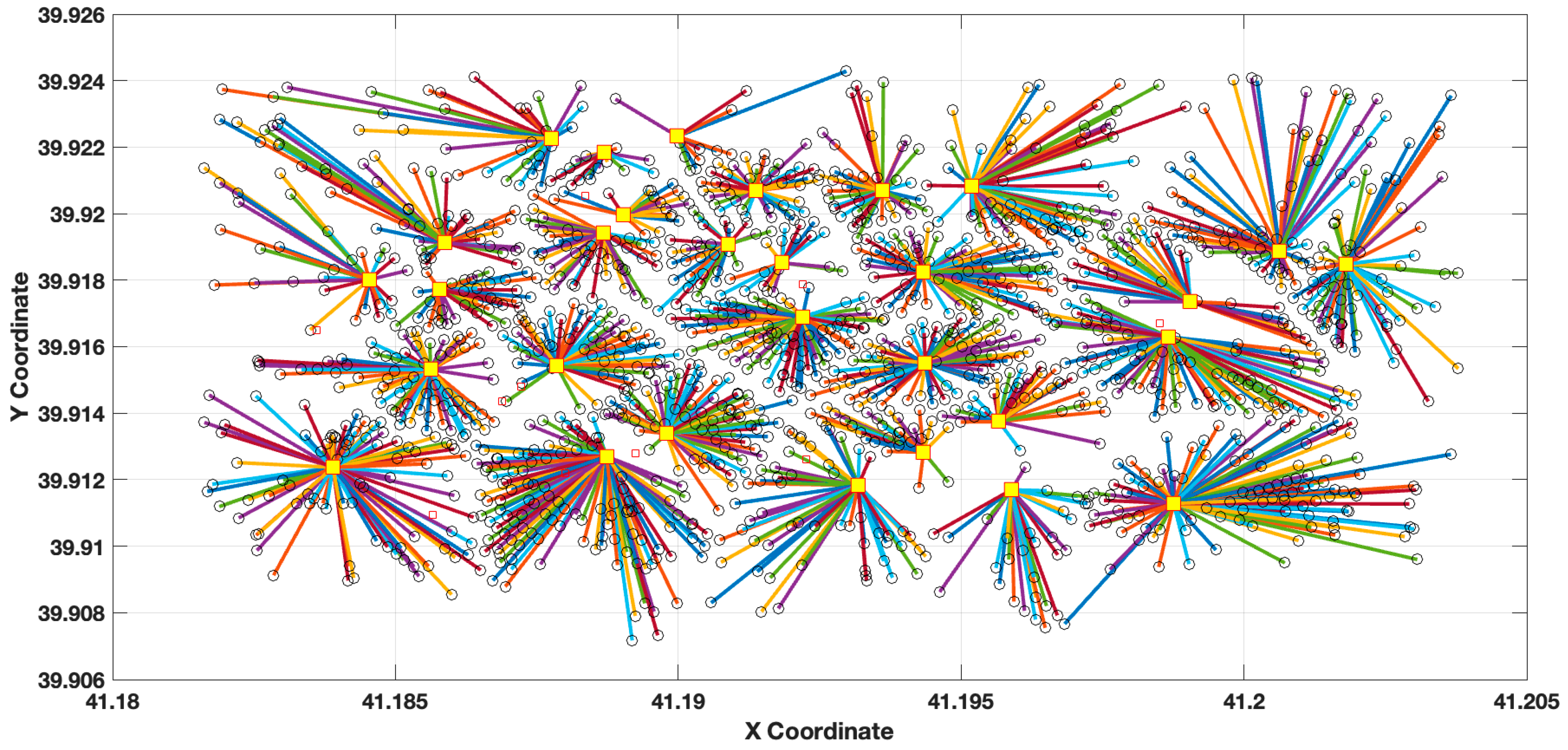 Applsci 15 11729 g008