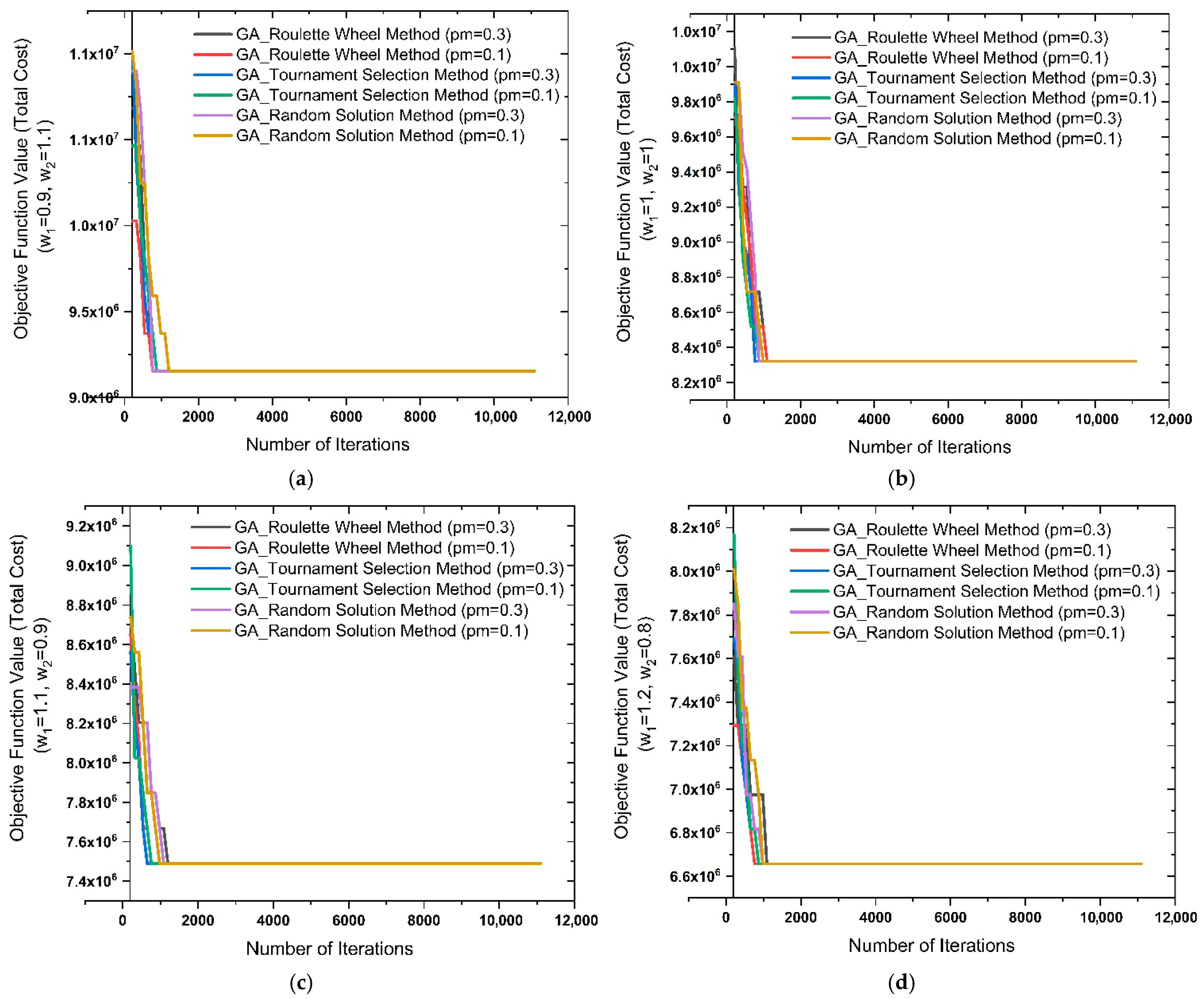 Applsci 15 11729 g010