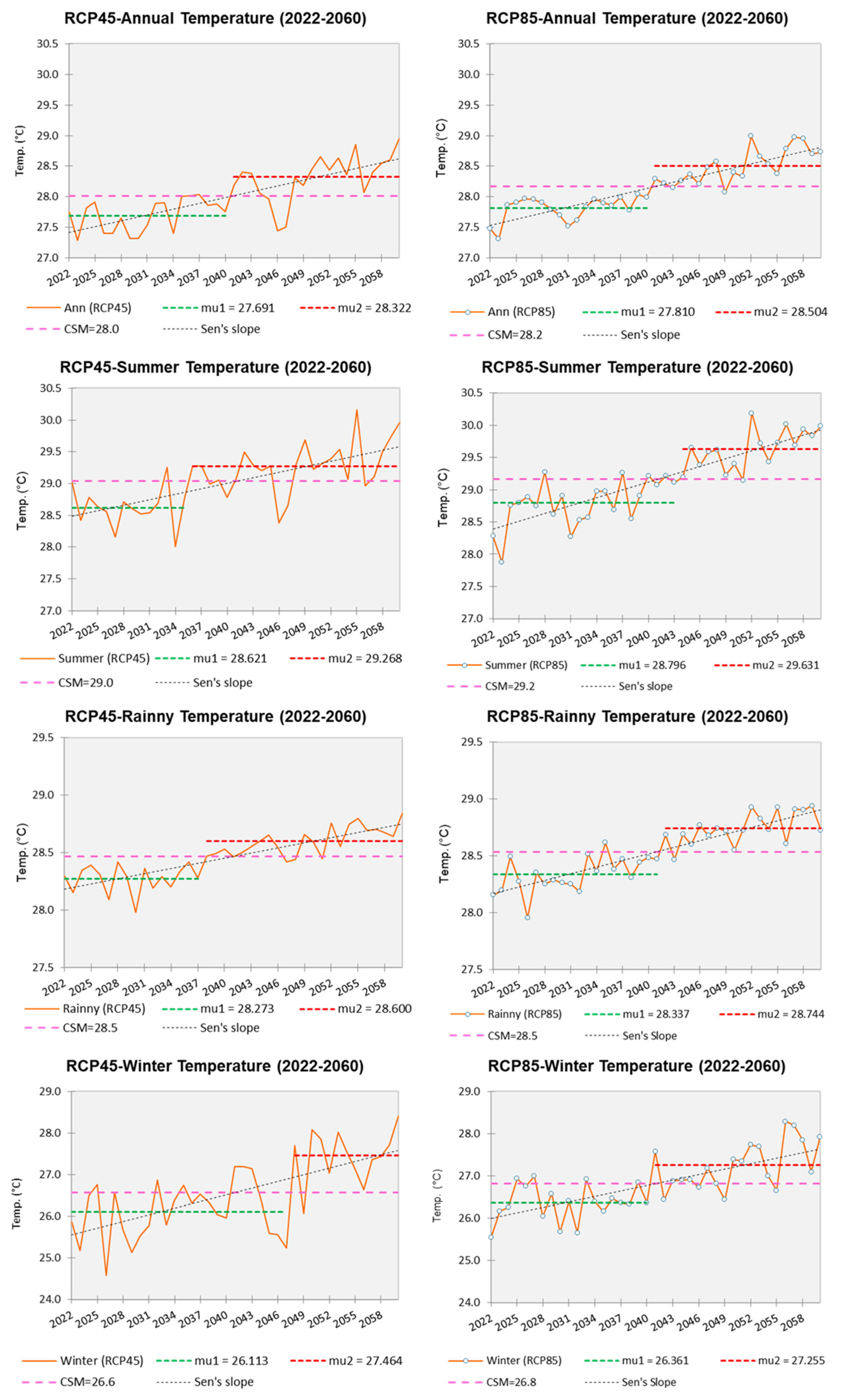 Applsci 15 11731 g004
