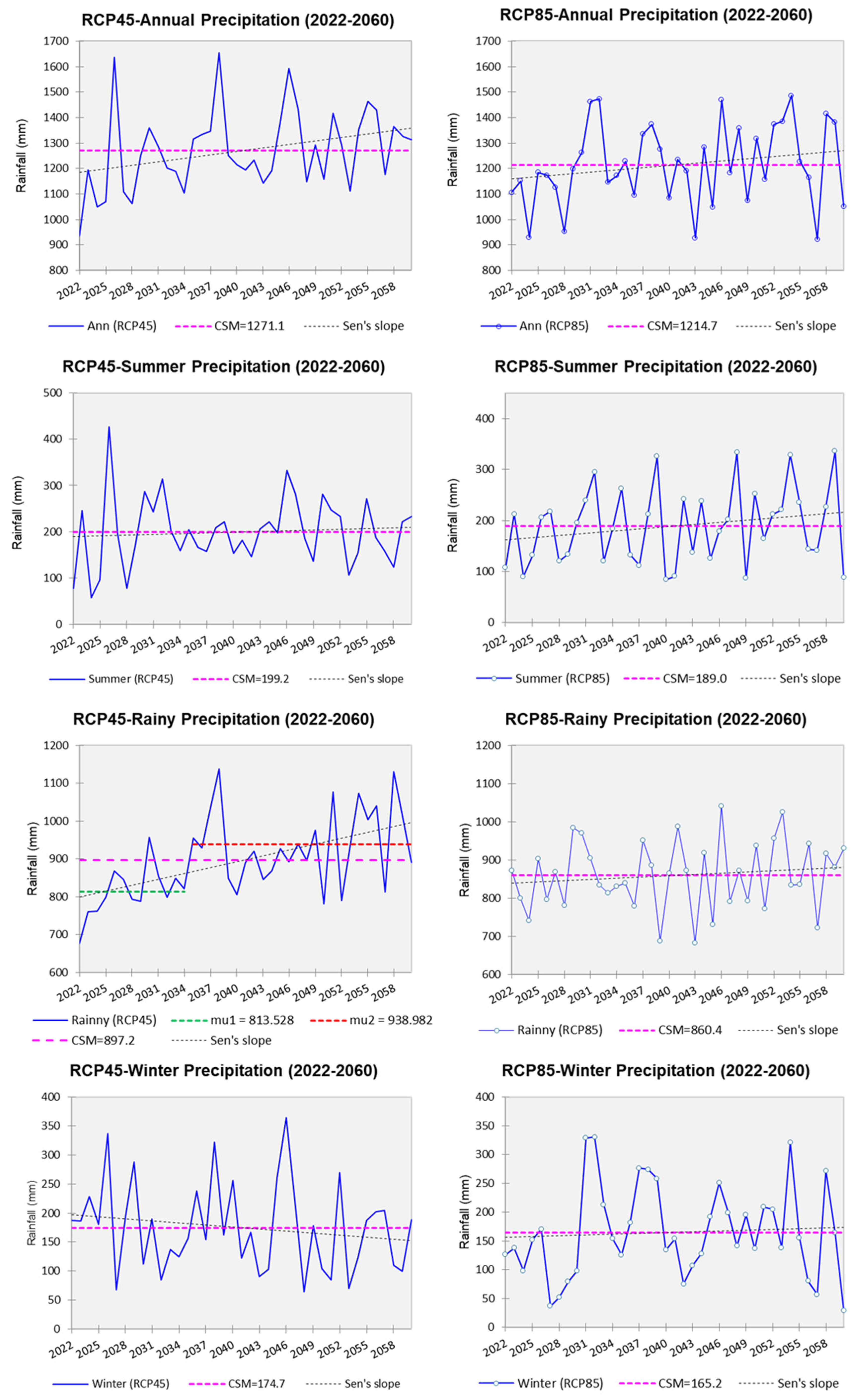 Applsci 15 11731 g006