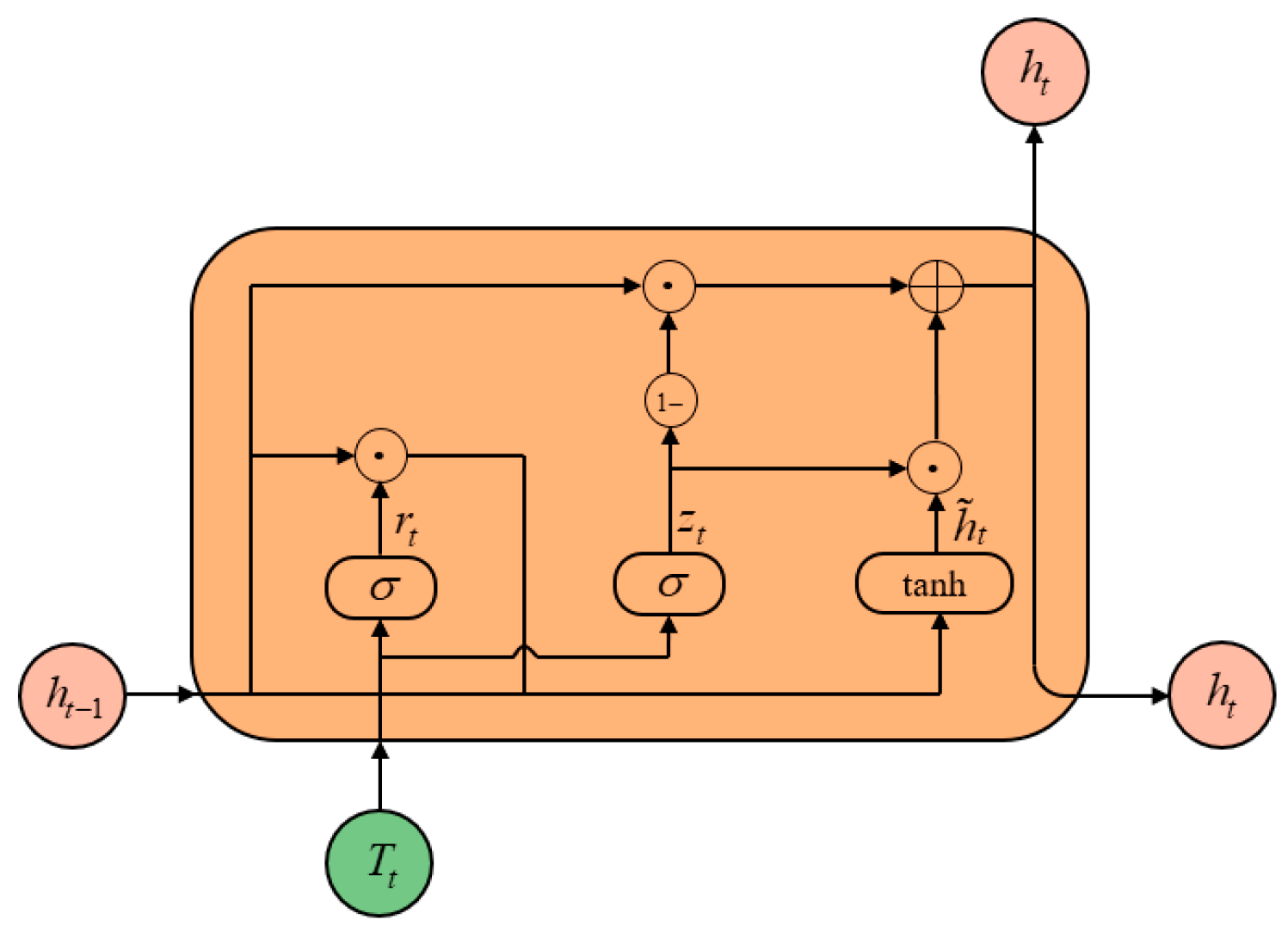 Applsci 15 11733 g0a2