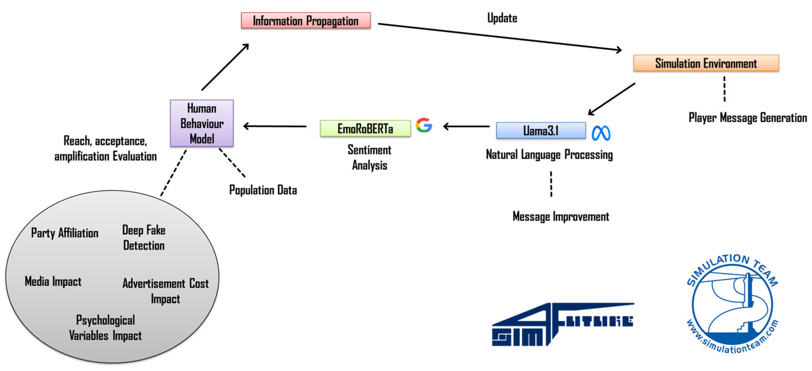 Applsci 15 11734 g002