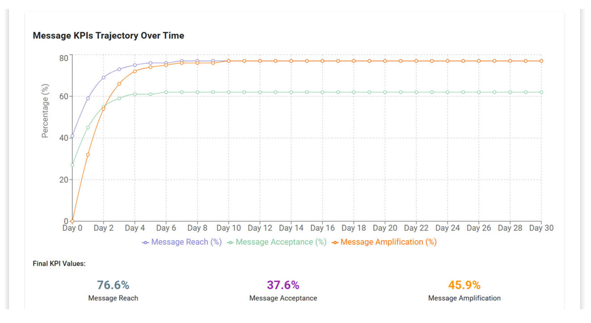 Applsci 15 11734 g004