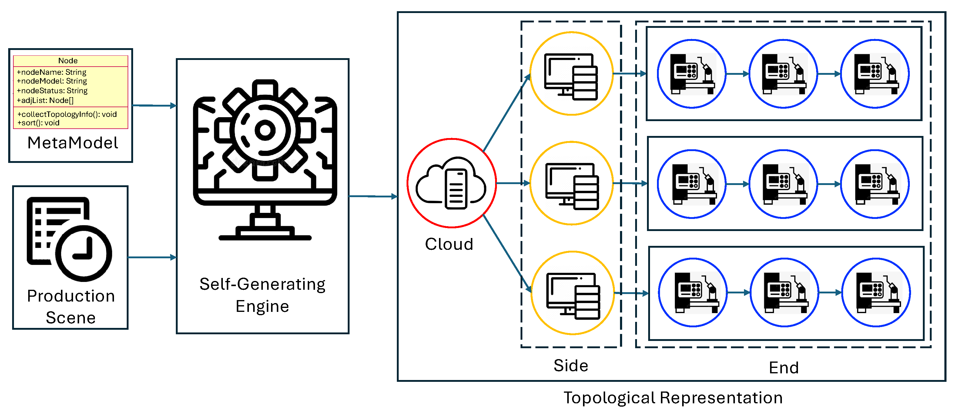Applsci 15 11735 g001