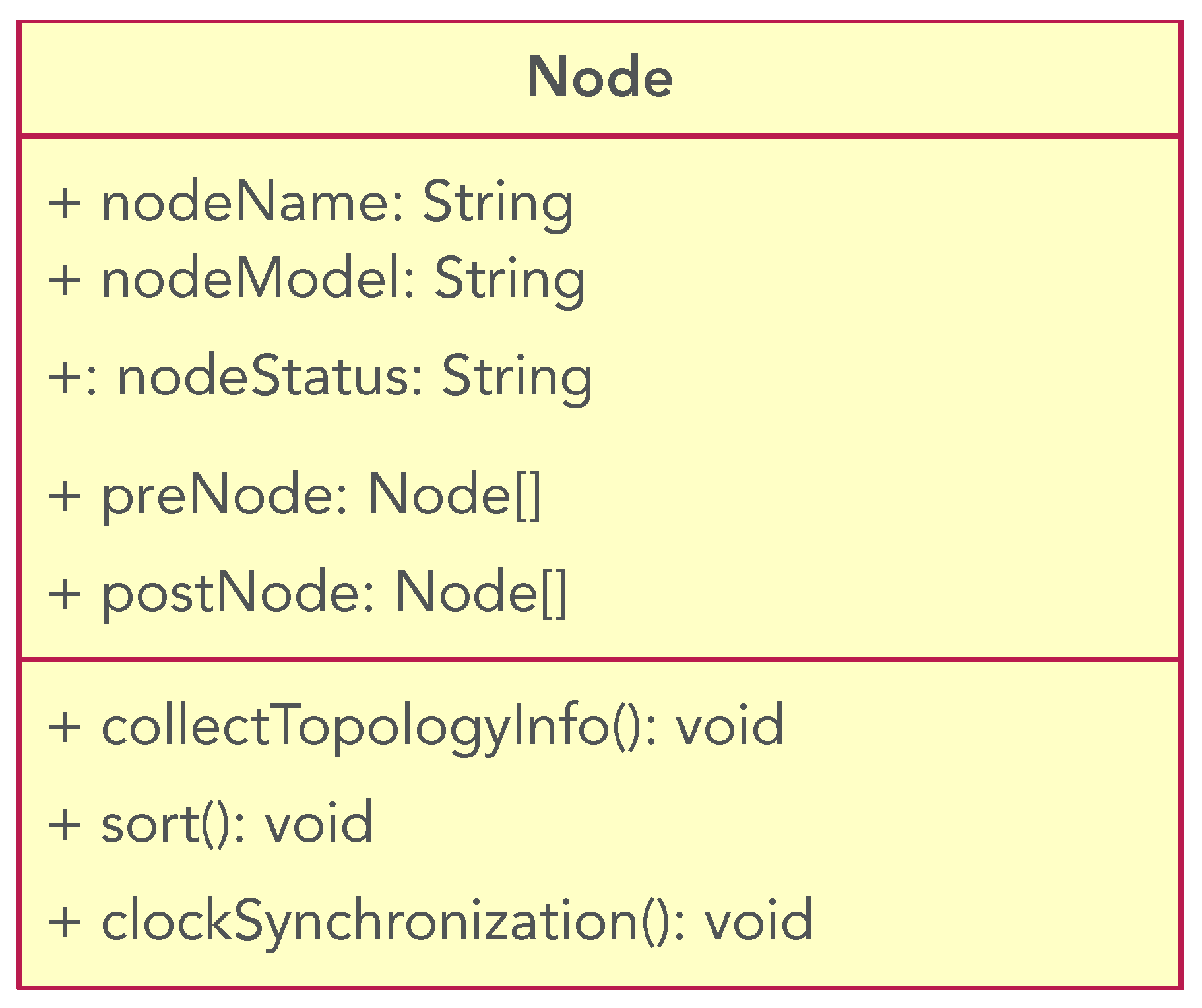 Applsci 15 11735 g002