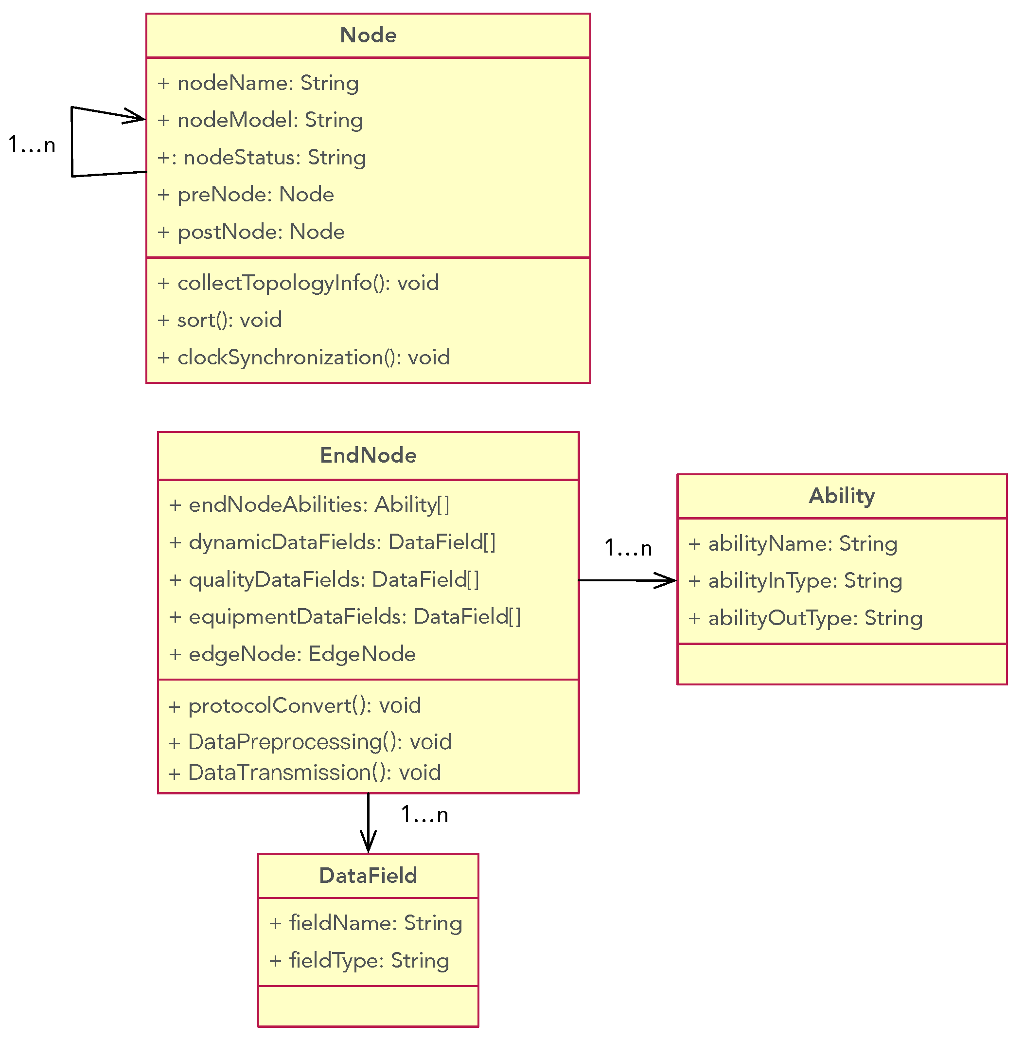 Applsci 15 11735 g003
