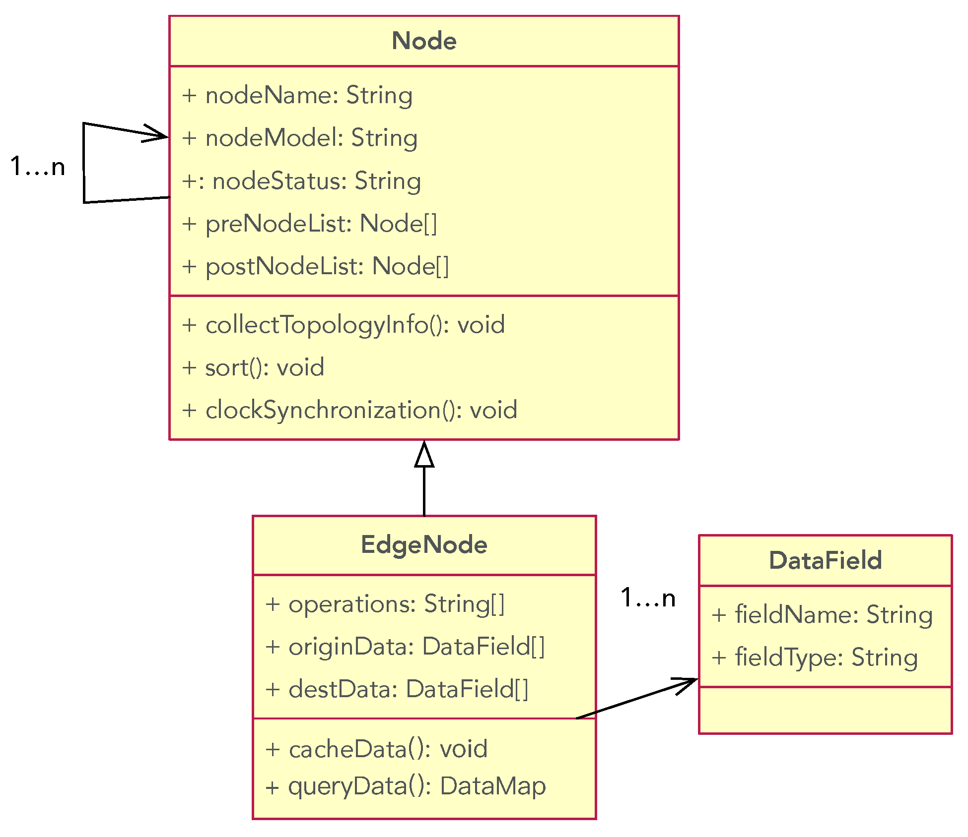 Applsci 15 11735 g004