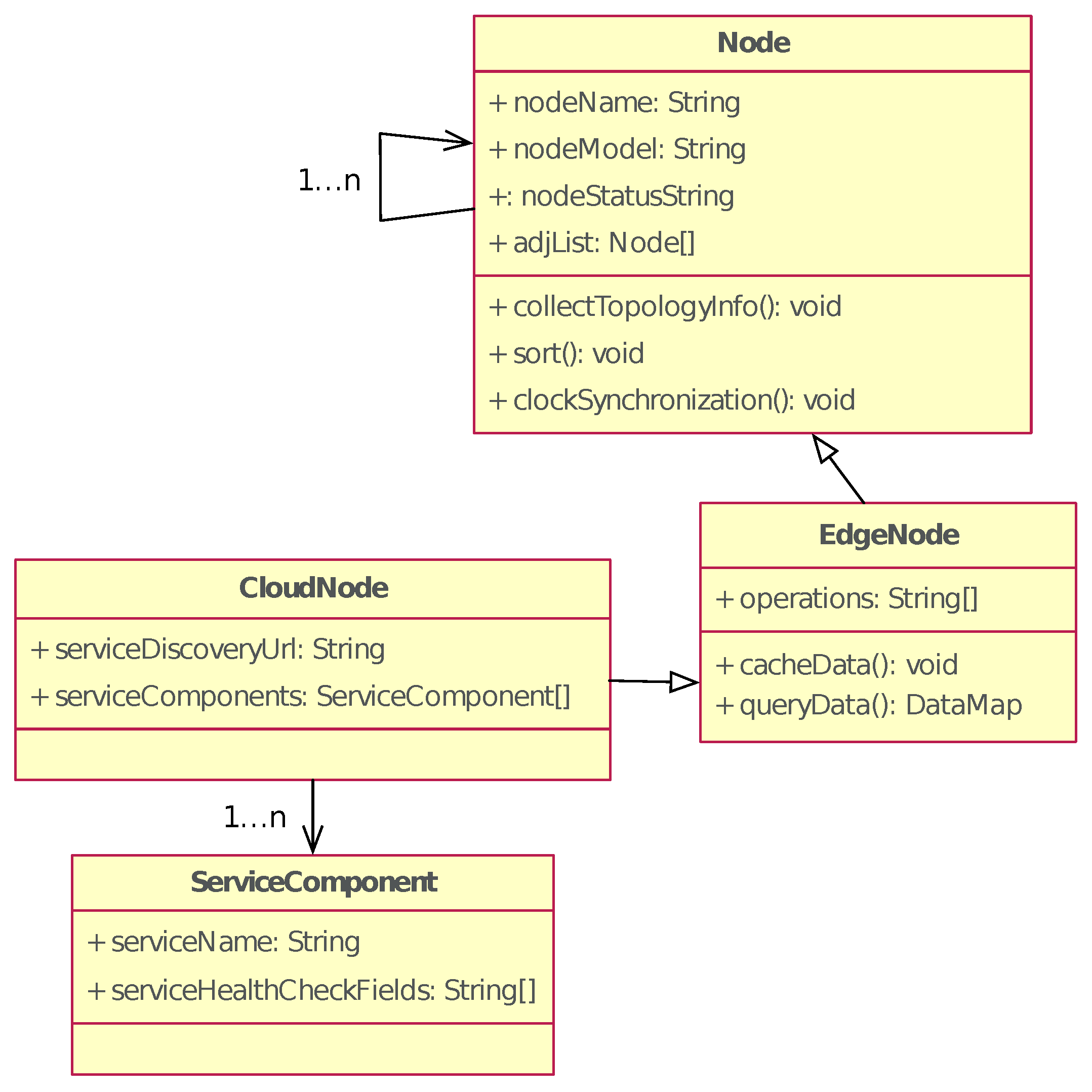 Applsci 15 11735 g005