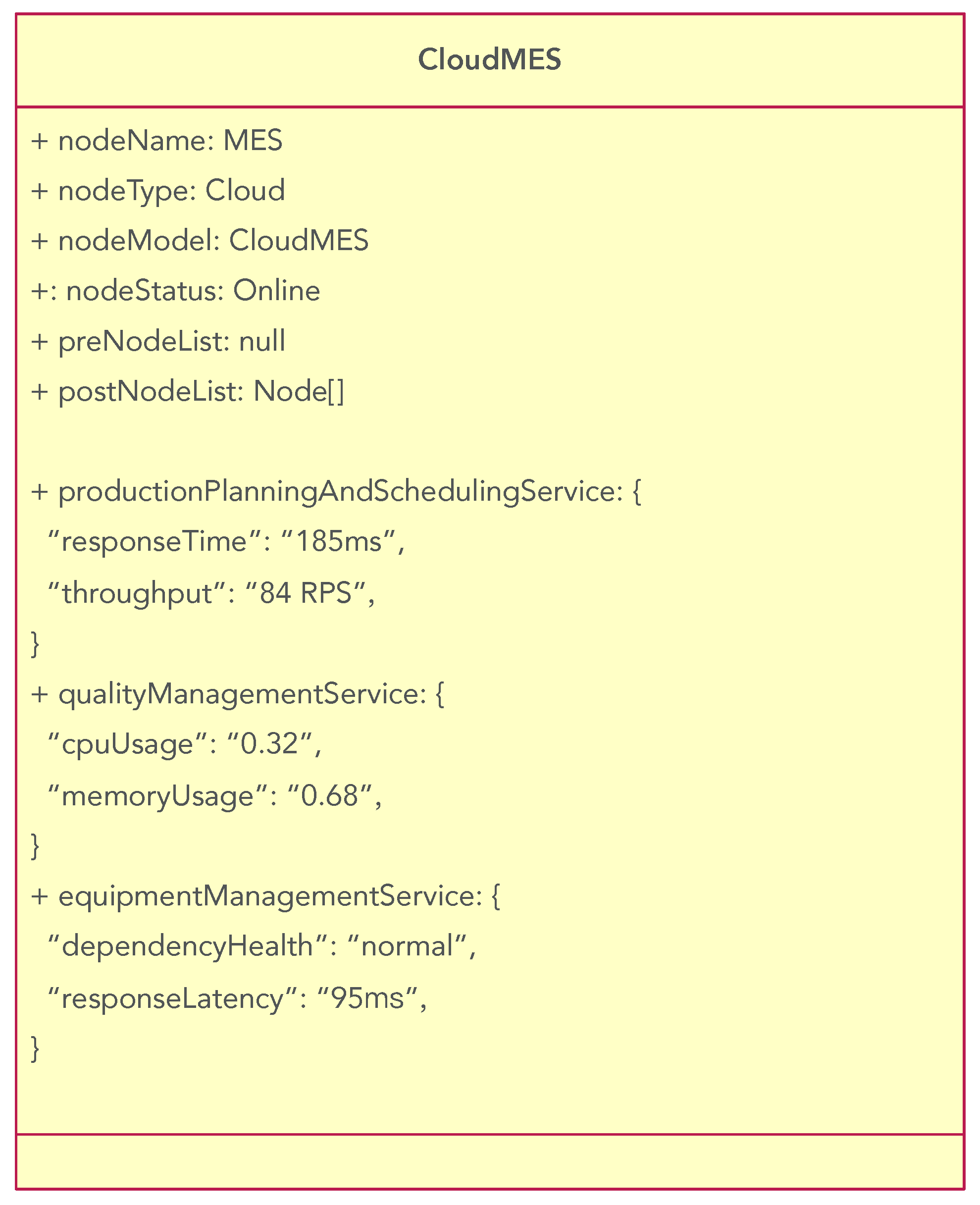 Applsci 15 11735 g012