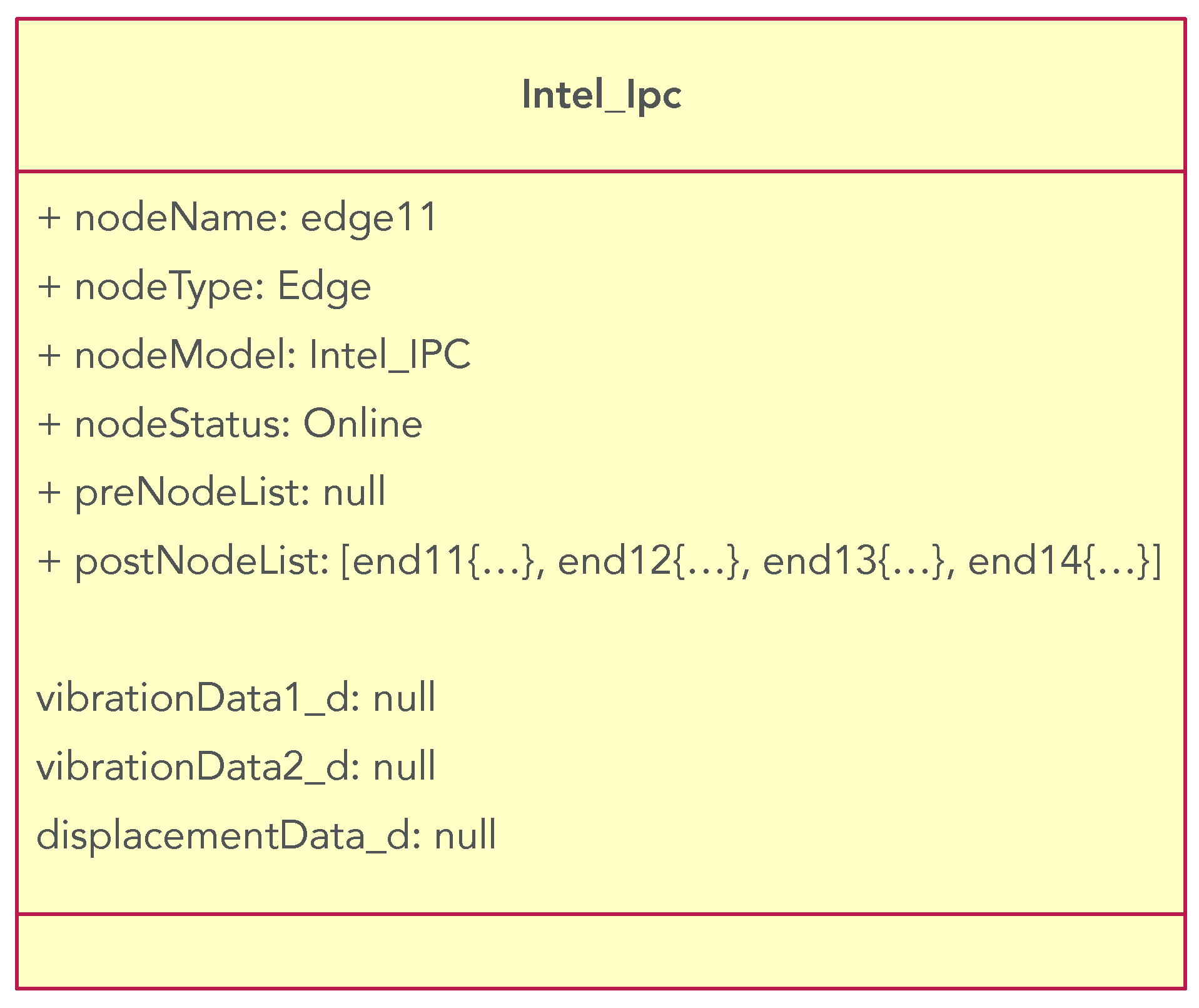 Applsci 15 11735 g013