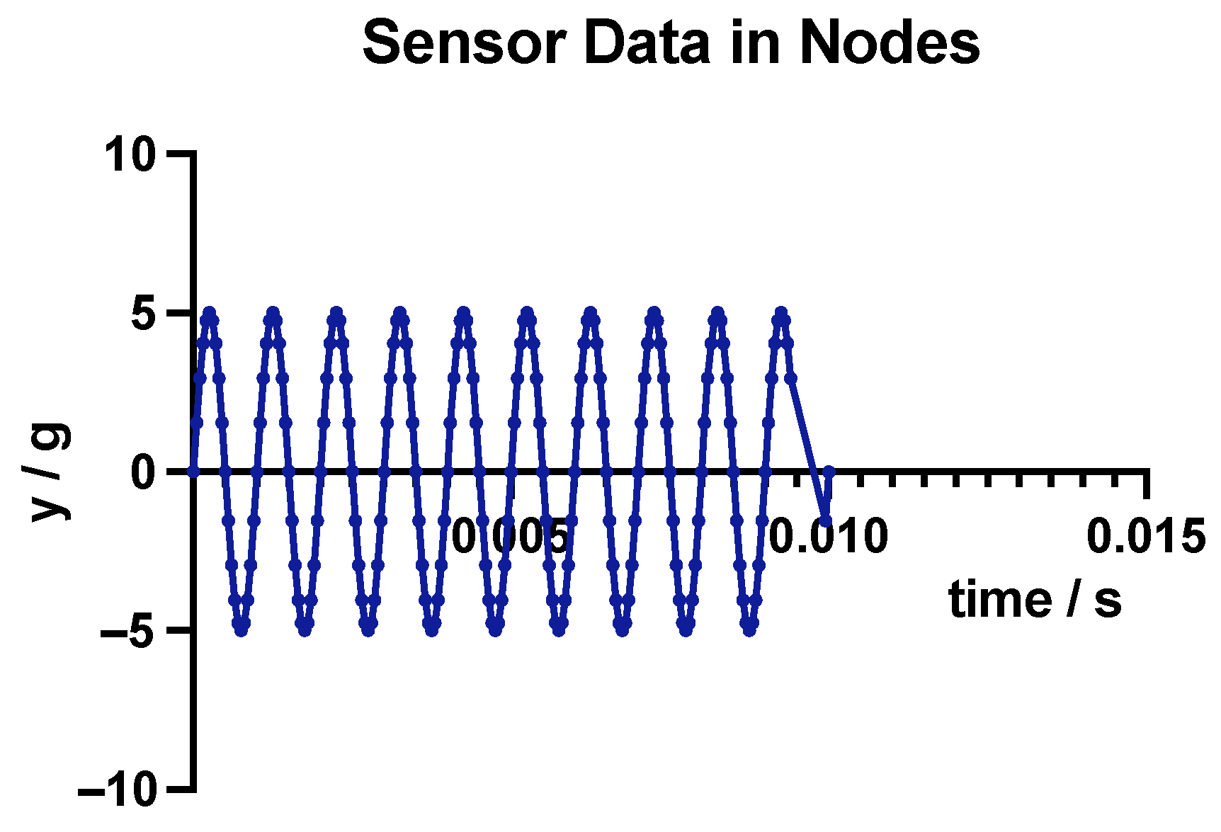 Applsci 15 11735 g017