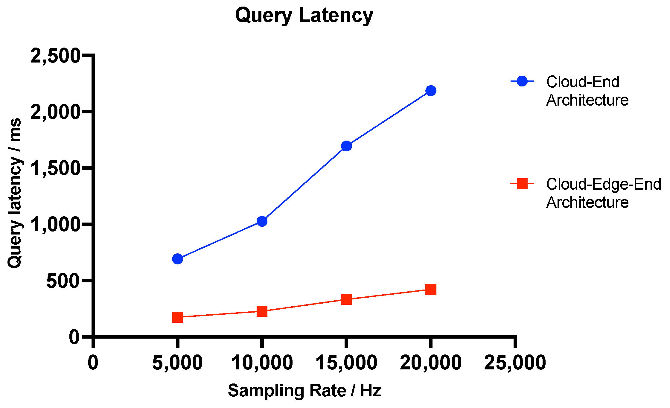Applsci 15 11735 g018