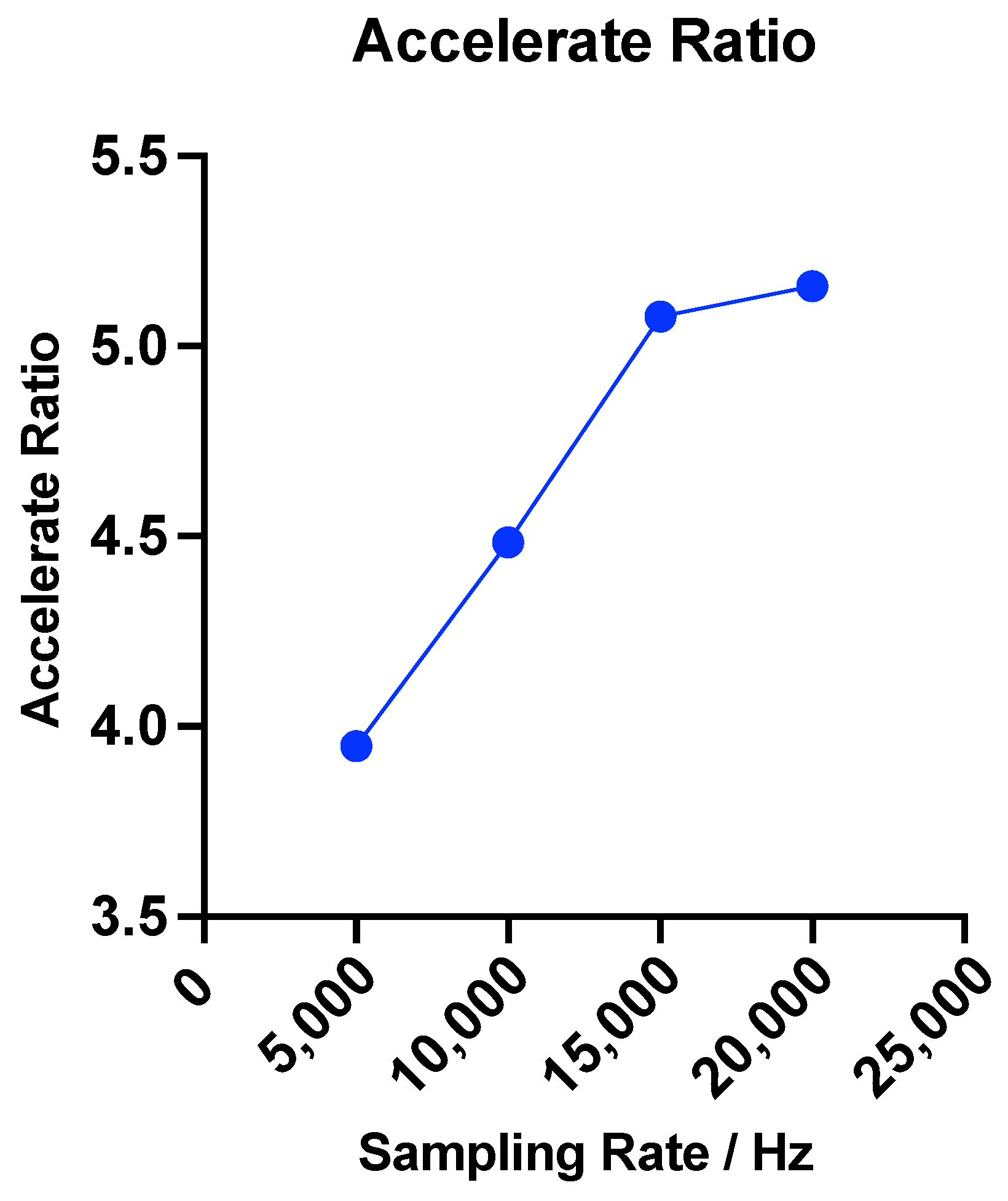Applsci 15 11735 g019