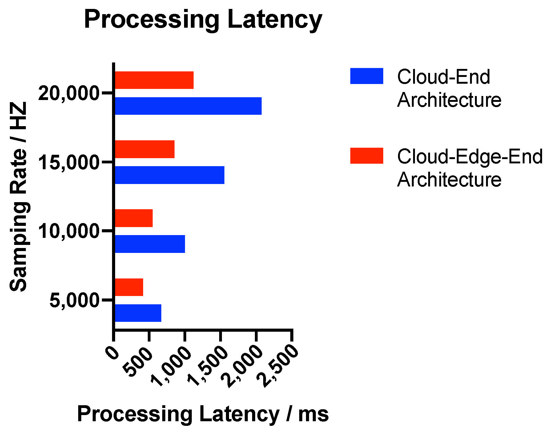 Applsci 15 11735 g020