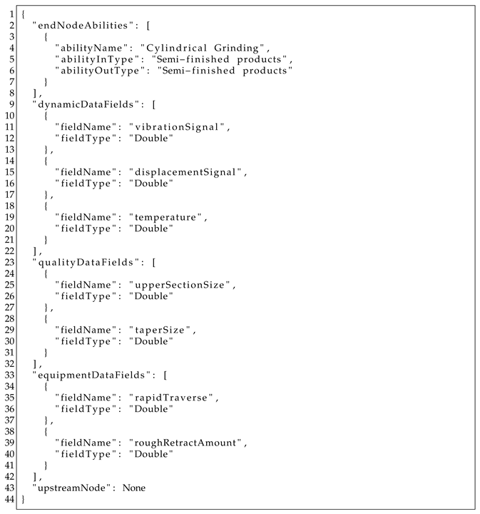 Applsci 15 11735 i002