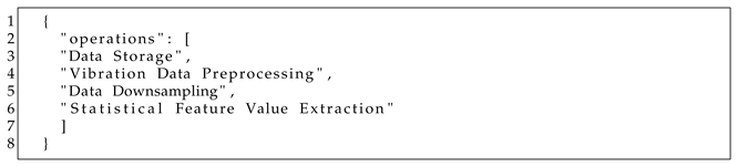 Applsci 15 11735 i004