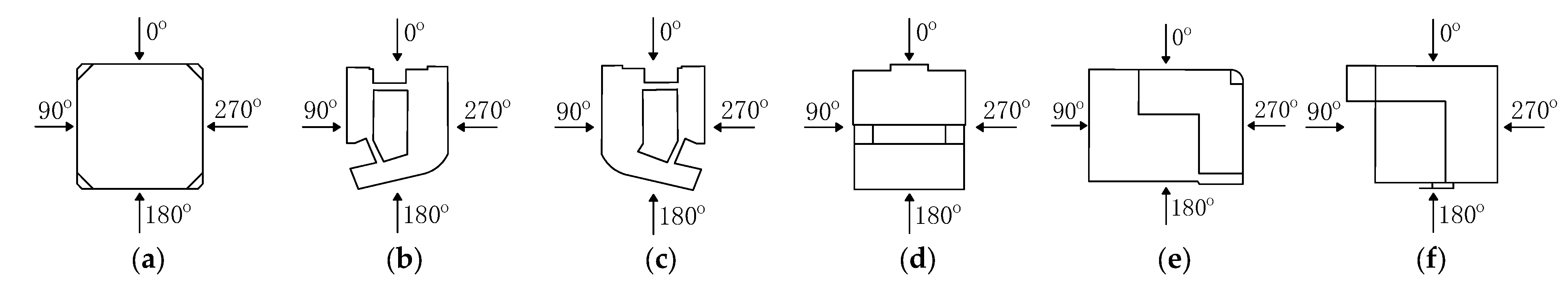 Applsci 15 11736 g002