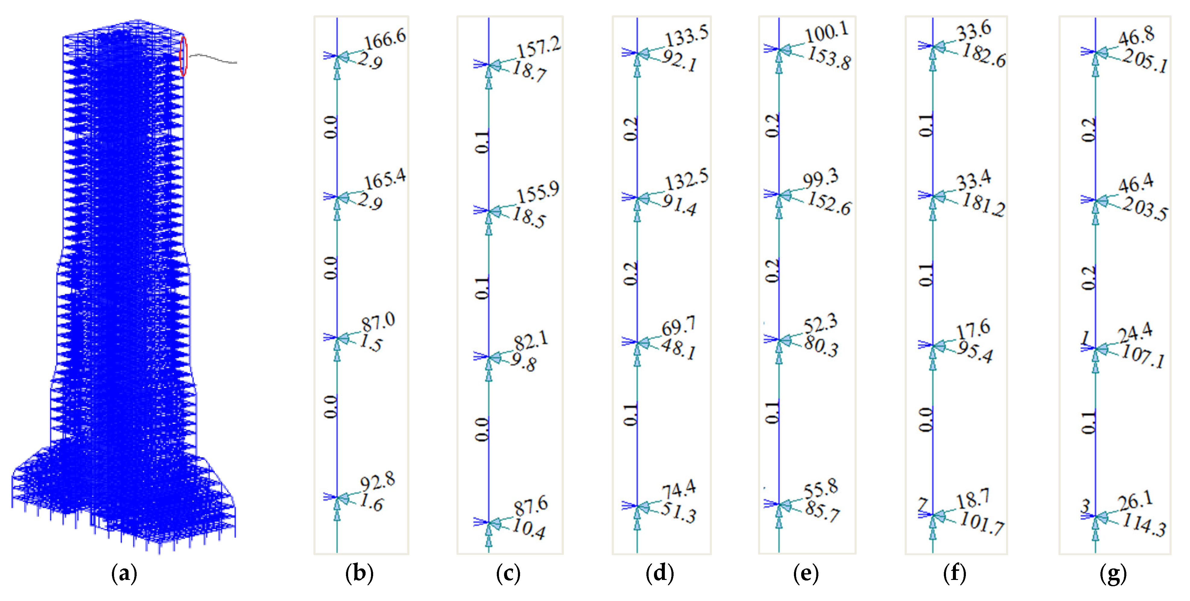 Applsci 15 11736 g005