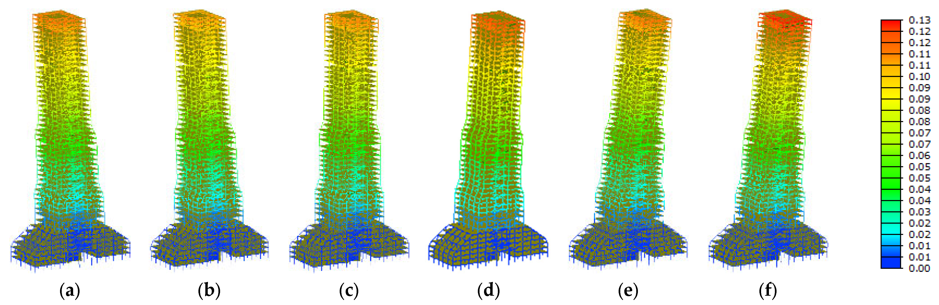 Applsci 15 11736 g006