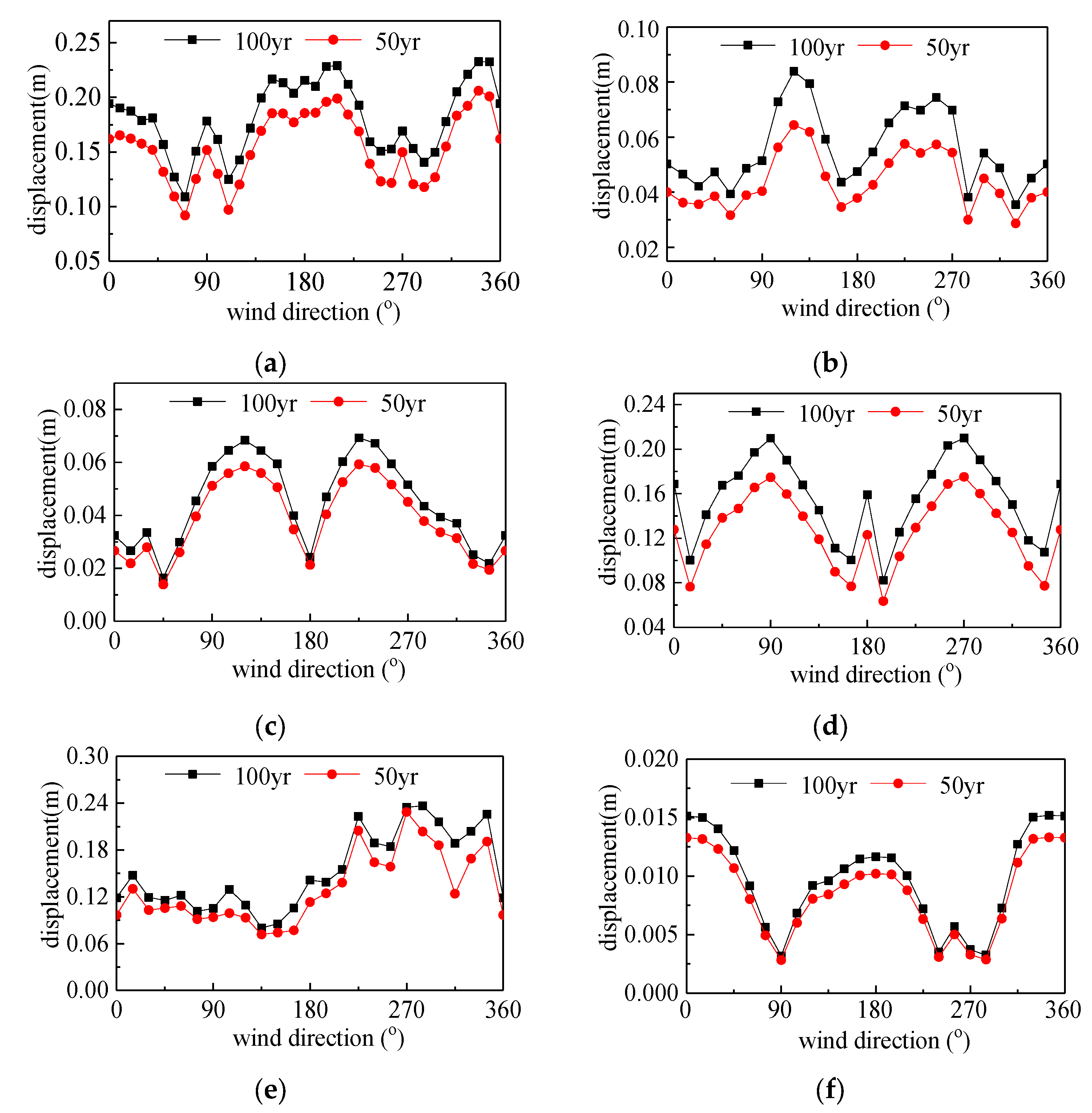 Applsci 15 11736 g008