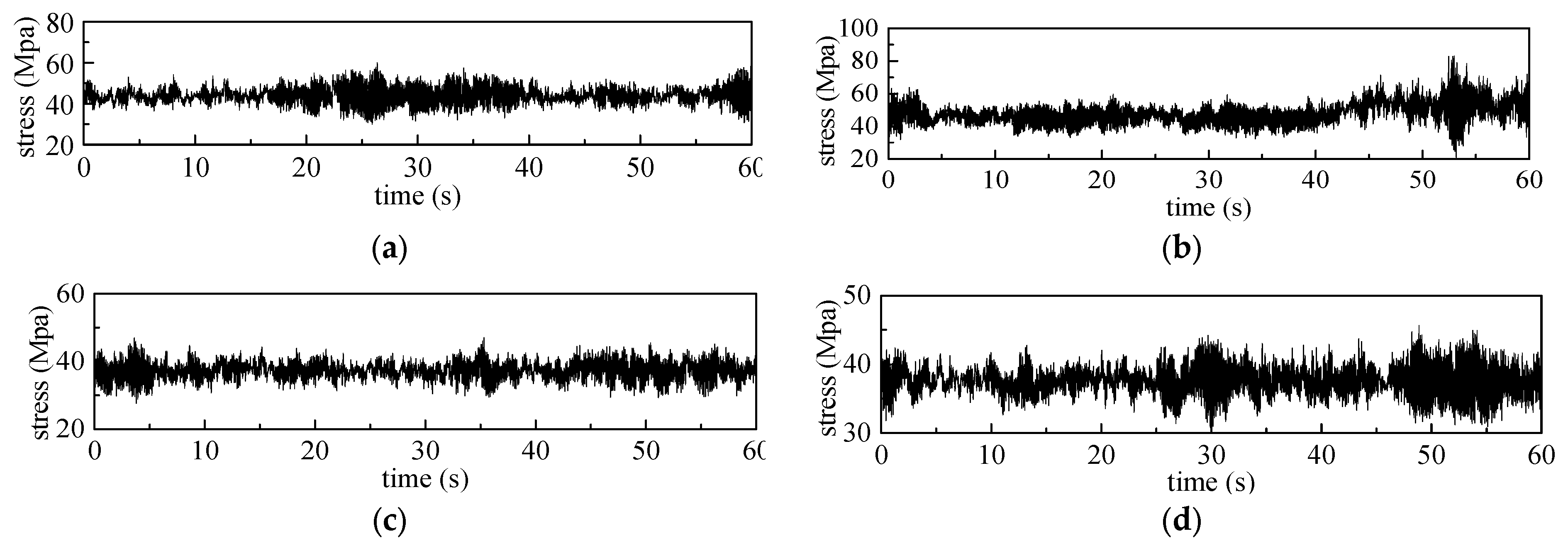 Applsci 15 11736 g010a