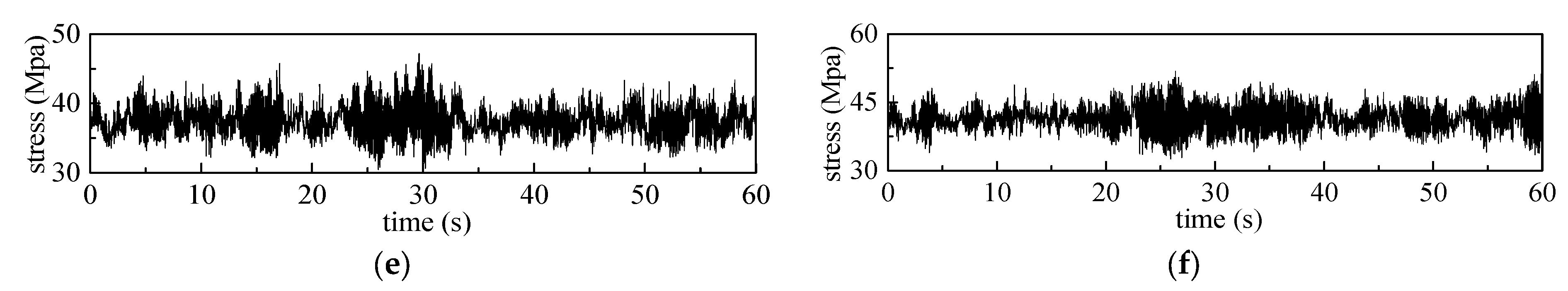 Applsci 15 11736 g010b