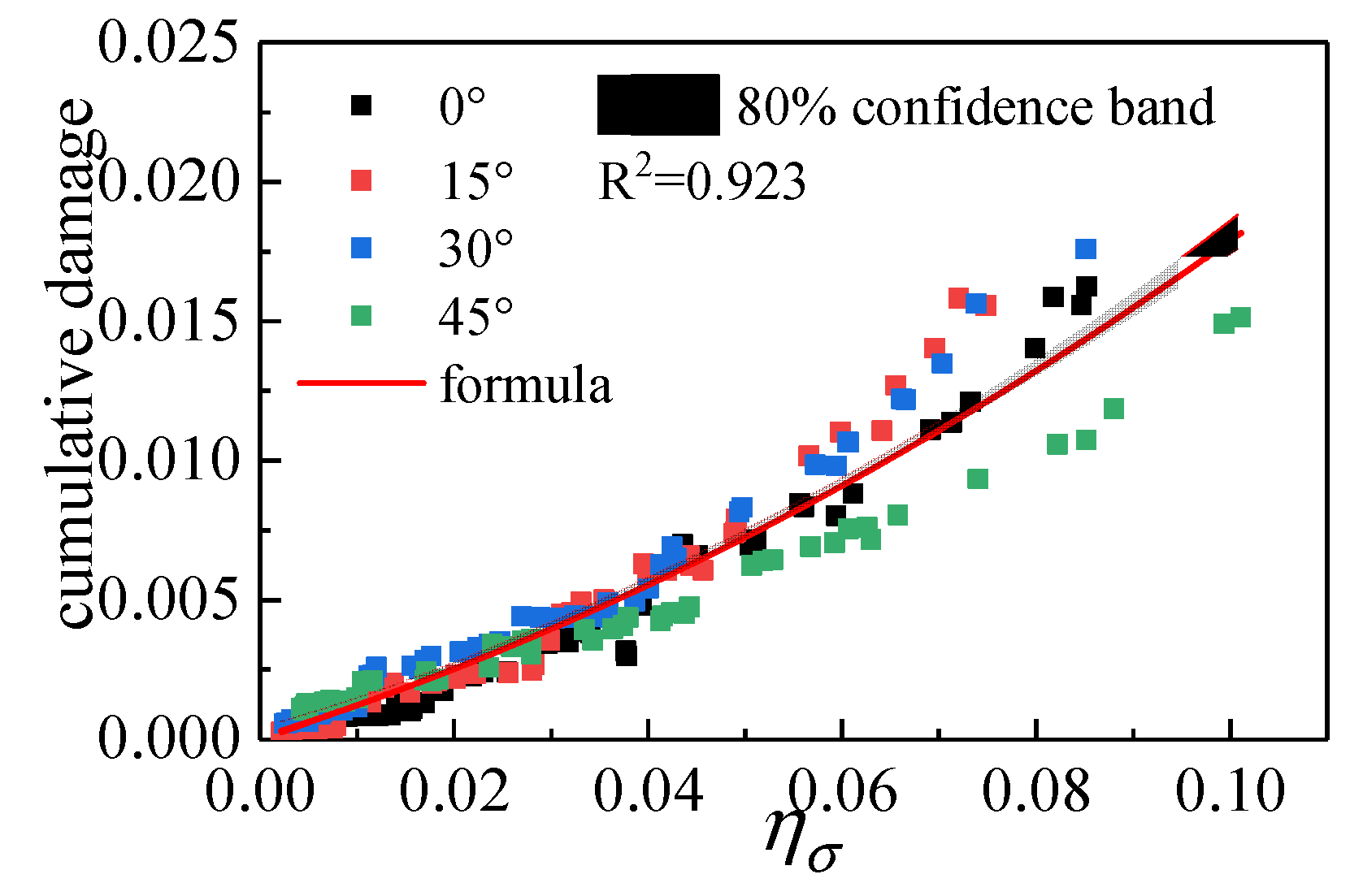 Applsci 15 11736 g013
