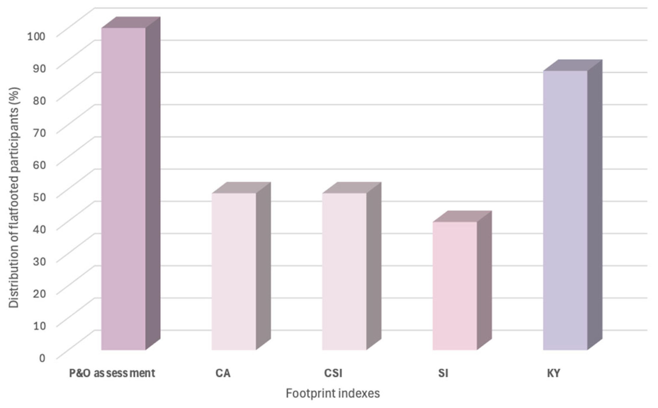 Applsci 15 11737 g002