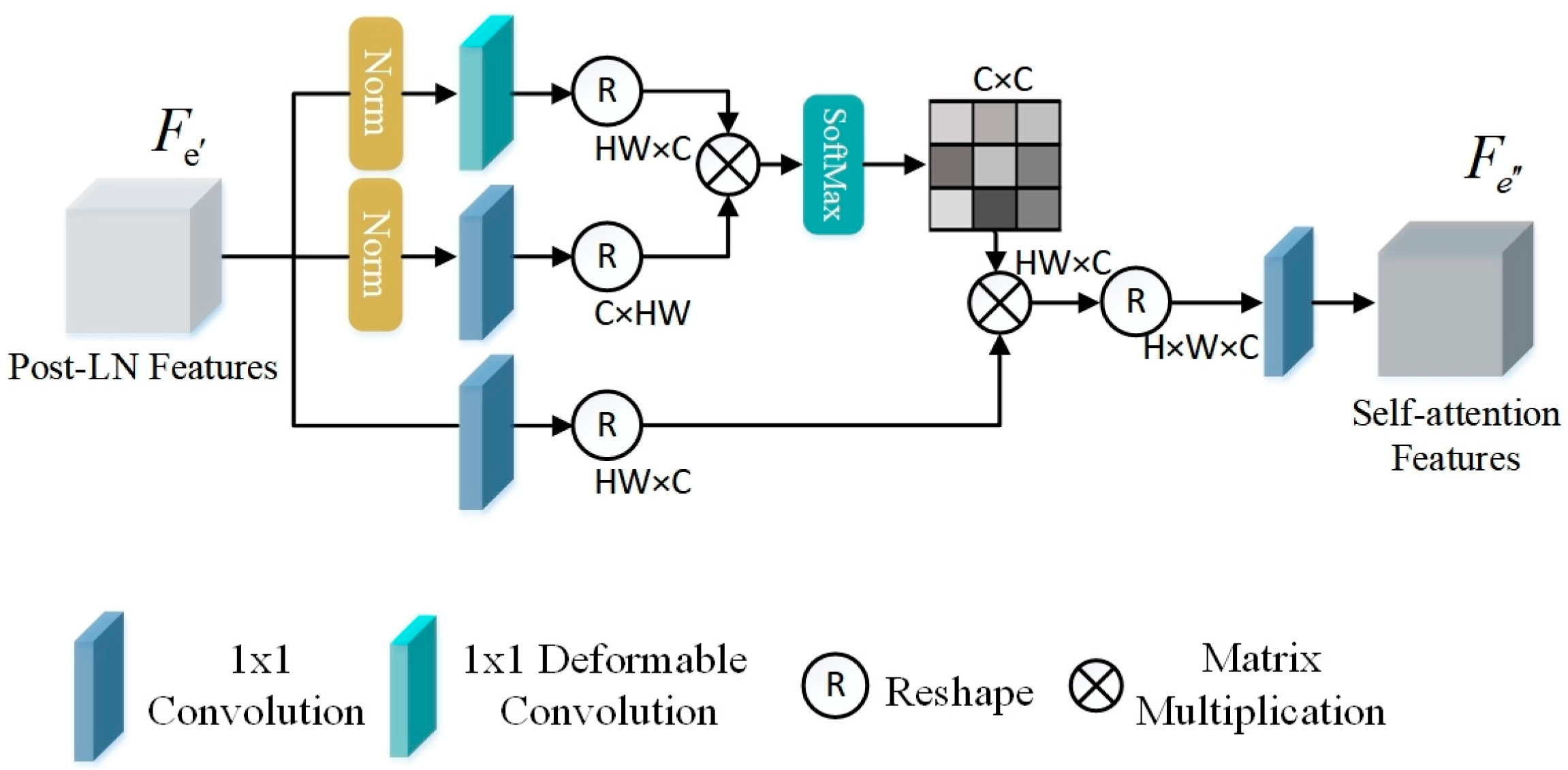 Applsci 15 11738 g003